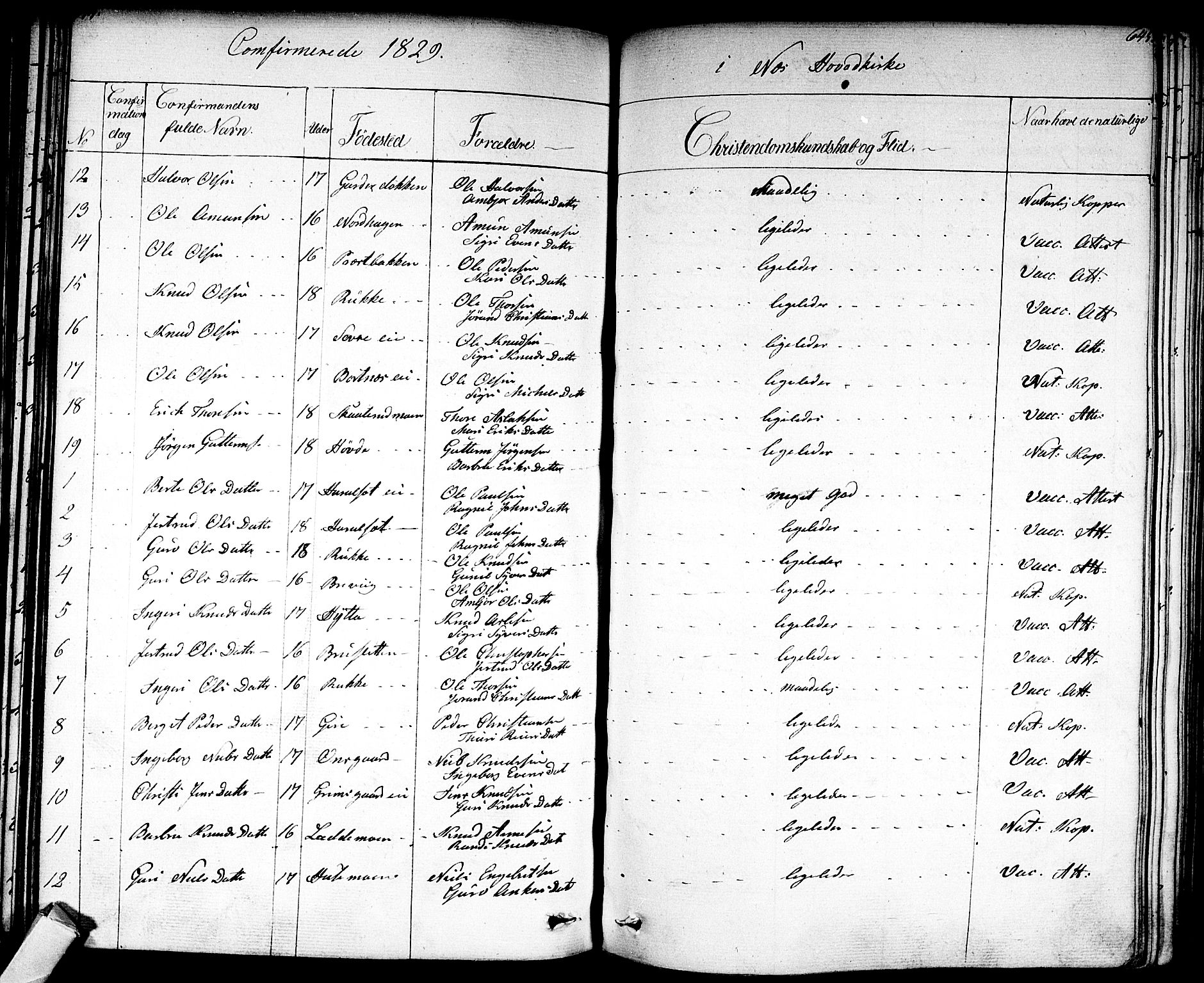 Nes kirkebøker, SAKO/A-236/F/Fa/L0008: Parish register (official) no. 8, 1824-1834, p. 644-645