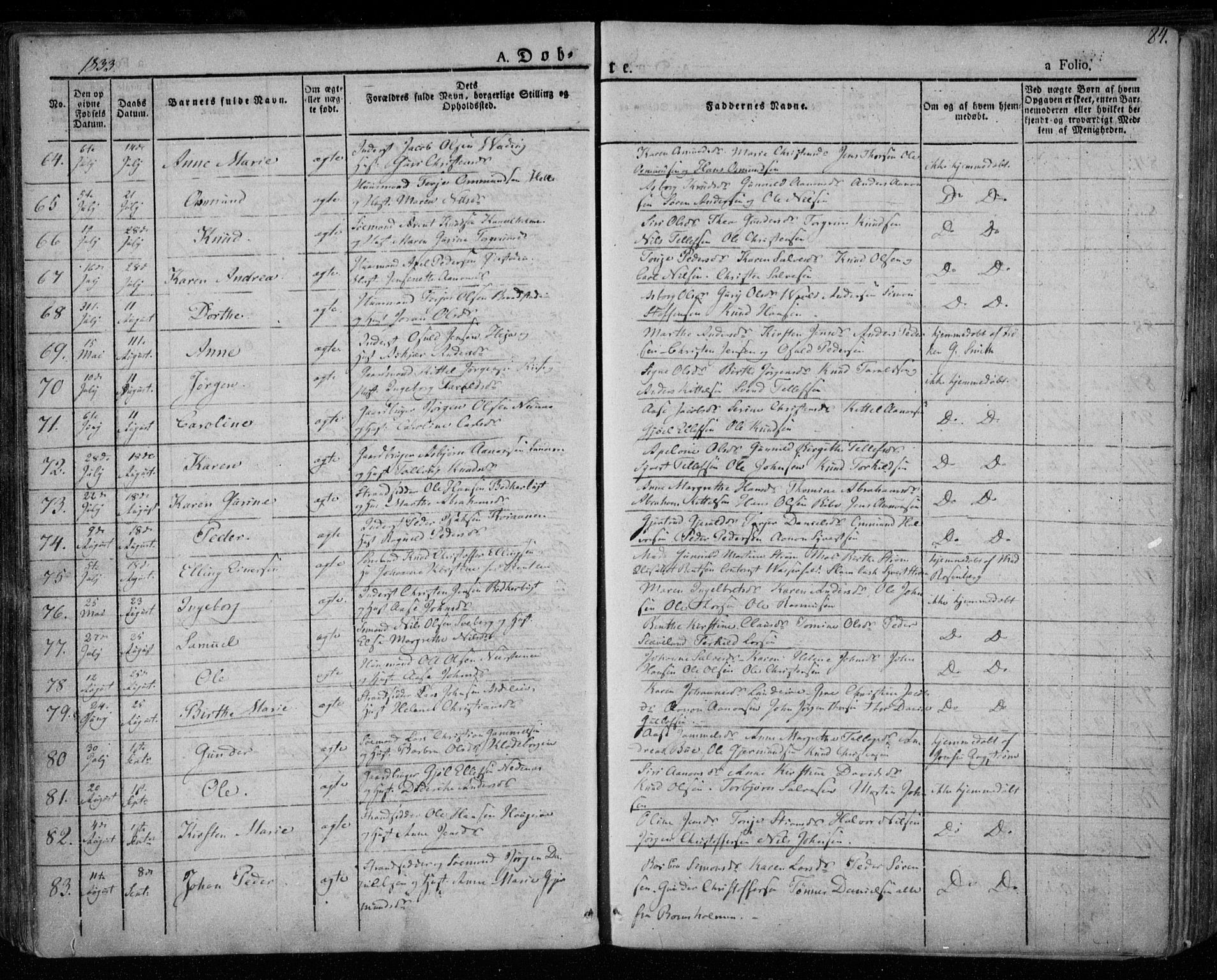 Øyestad sokneprestkontor, AV/SAK-1111-0049/F/Fa/L0013: Parish register (official) no. A 13, 1827-1842, p. 84