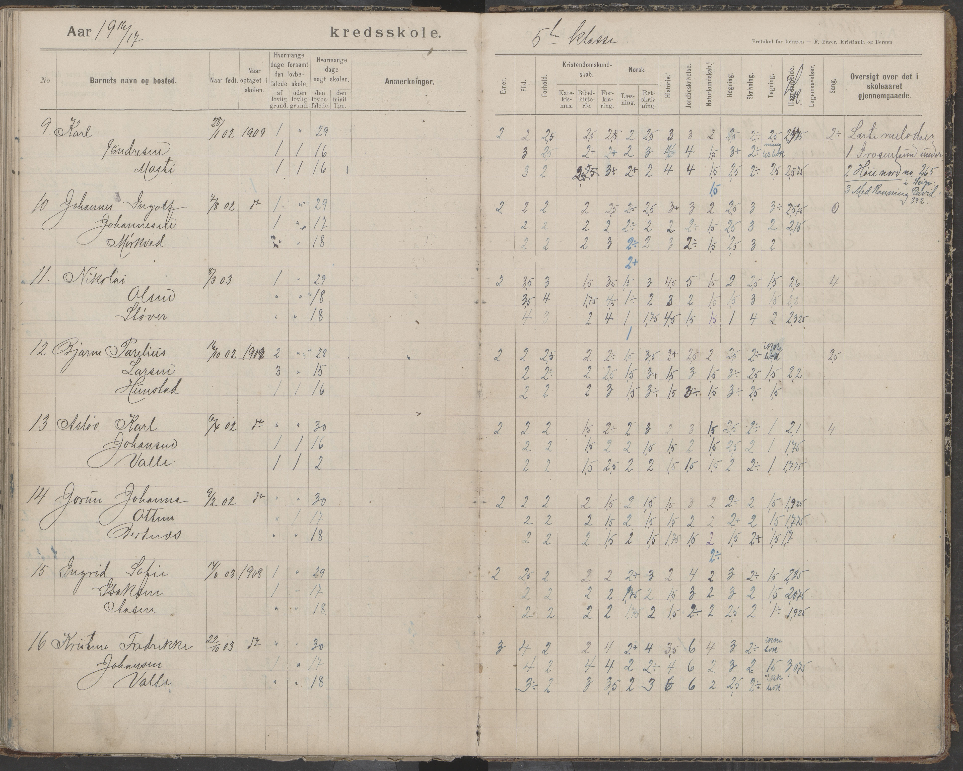 Bodin kommune. Støver skolekrets, AIN/K-18431.510.07/F/Fa/L0006: Protokoll lærere i Støver skolekrets, 1908-1918