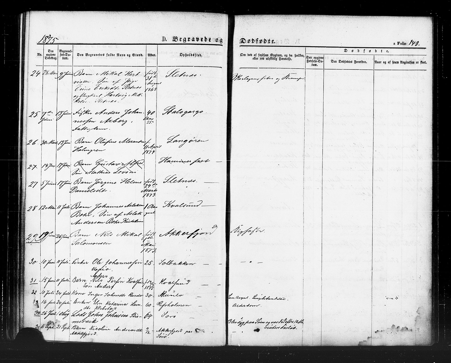 Hammerfest sokneprestkontor, SATØ/S-1347/H/Ha/L0007.kirke: Parish register (official) no. 7, 1869-1884, p. 143