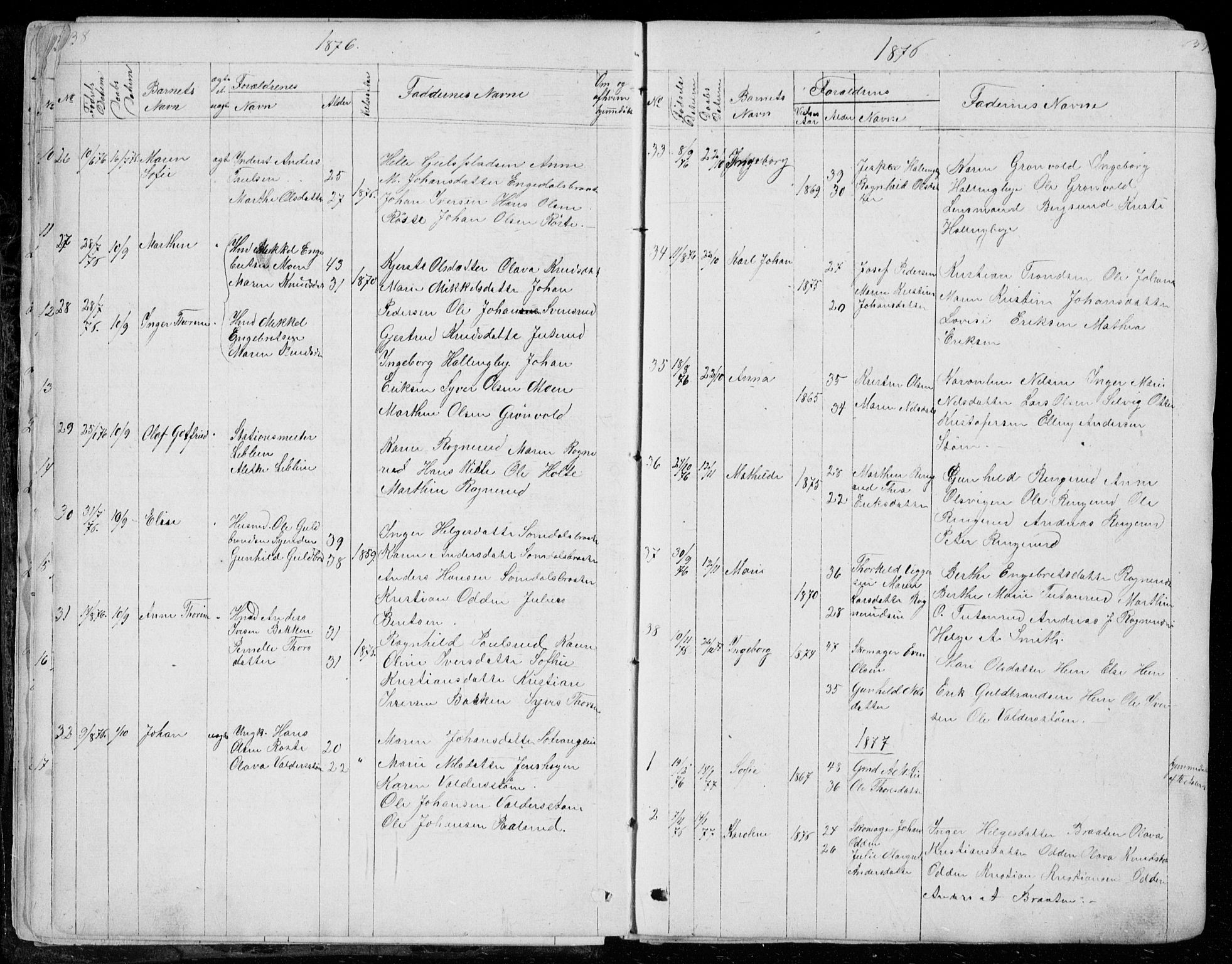 Ådal kirkebøker, SAKO/A-248/G/Gc/L0001: Parish register (copy) no. III 1, 1862-1898, p. 38-39