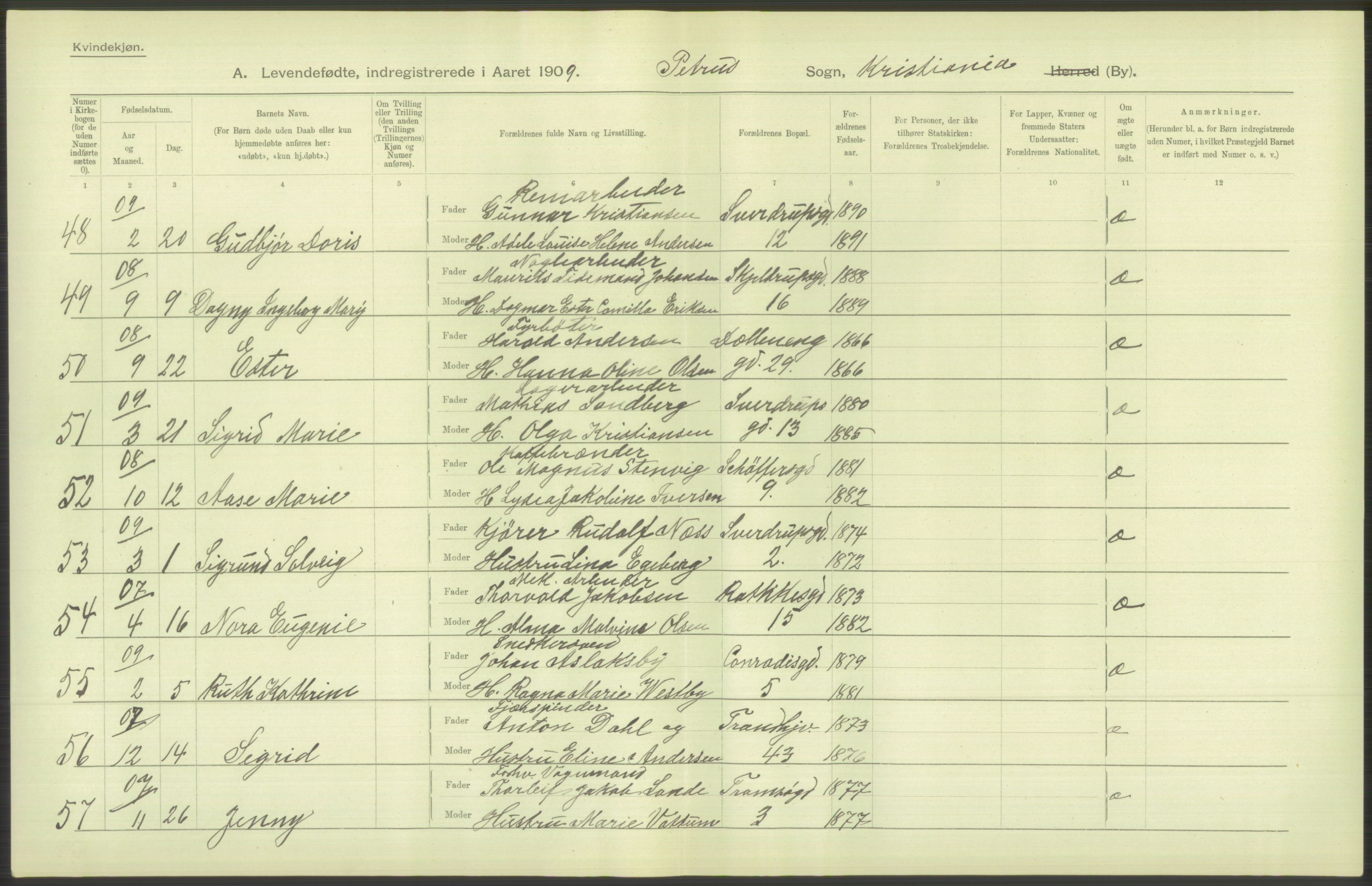 Statistisk sentralbyrå, Sosiodemografiske emner, Befolkning, AV/RA-S-2228/D/Df/Dfa/Dfag/L0007: Kristiania: Levendefødte menn og kvinner., 1909, p. 634