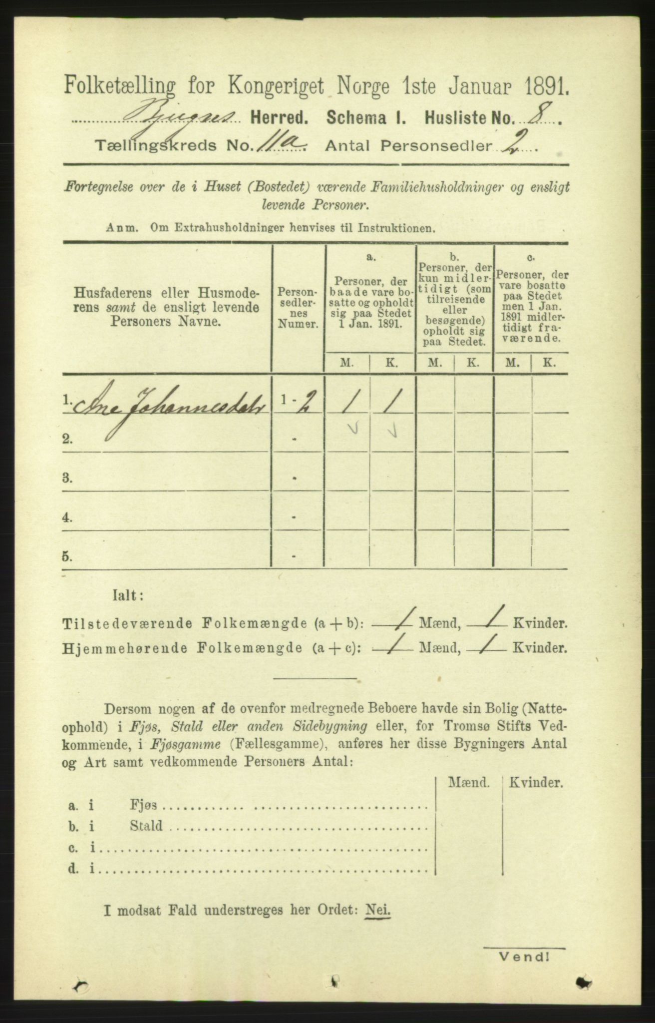 RA, 1891 census for 1627 Bjugn, 1891, p. 3063