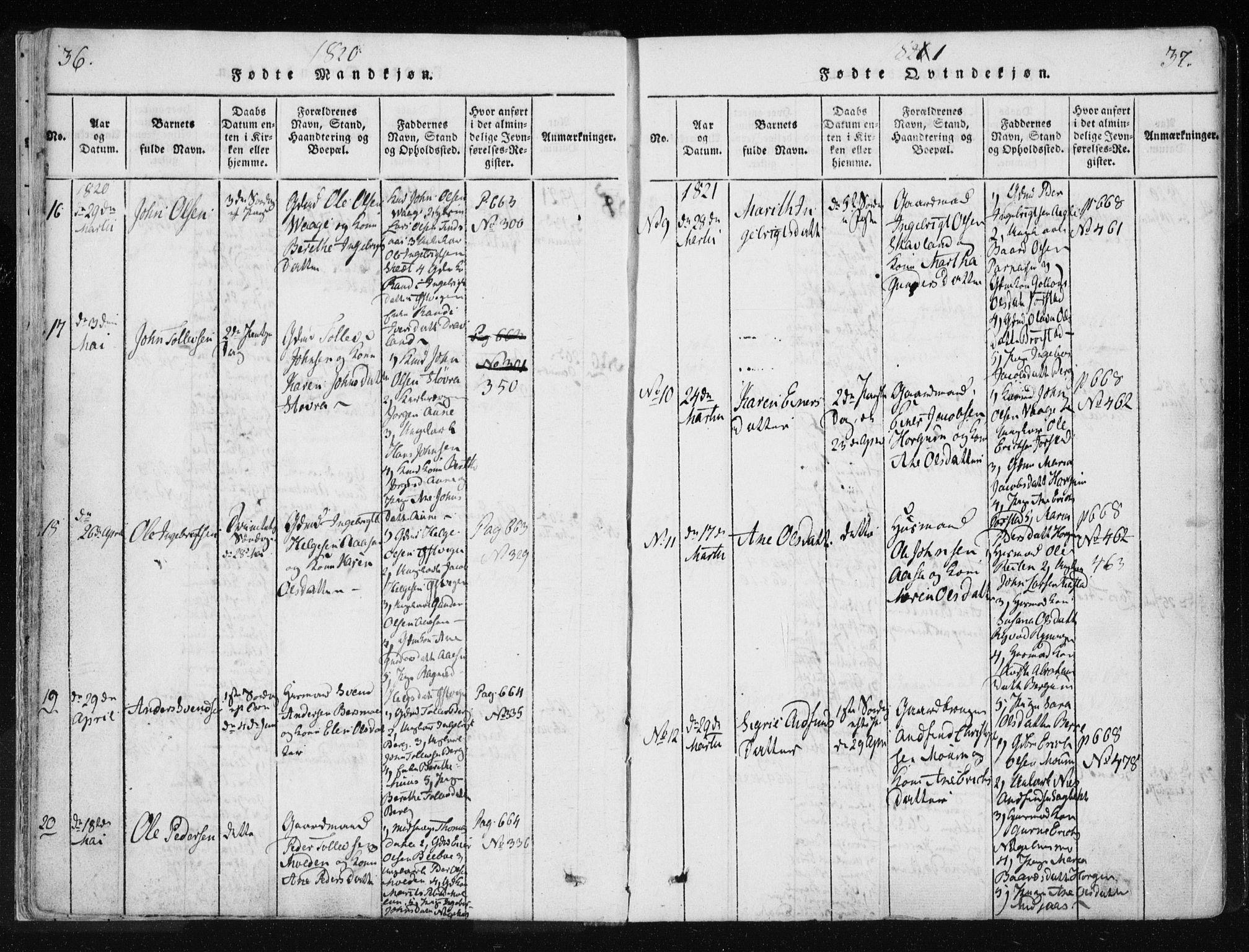 Ministerialprotokoller, klokkerbøker og fødselsregistre - Nord-Trøndelag, SAT/A-1458/749/L0469: Parish register (official) no. 749A03, 1817-1857, p. 36-37