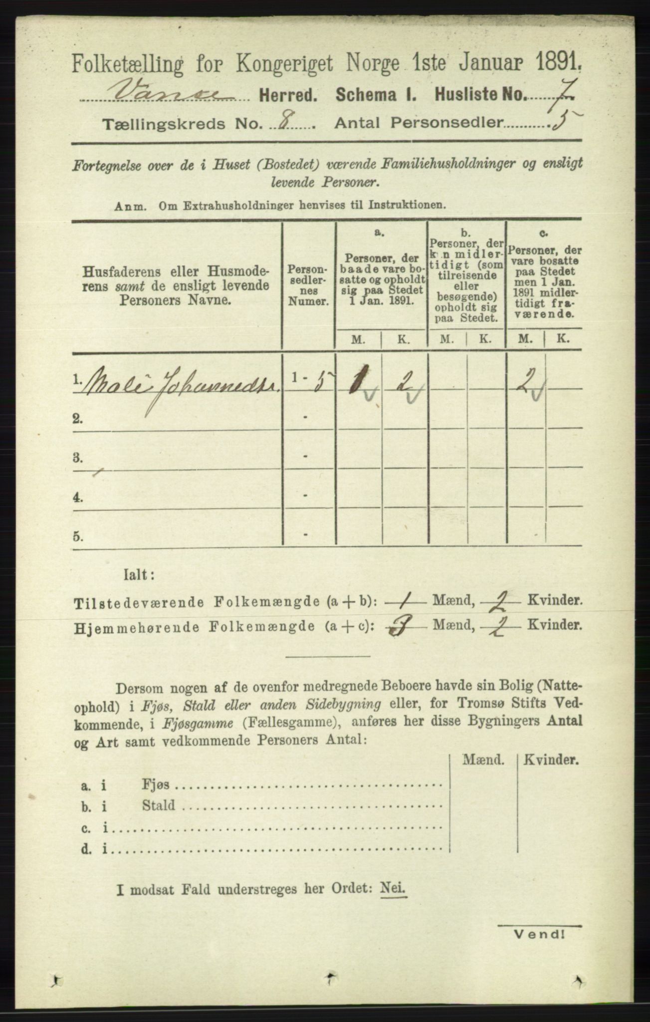 RA, 1891 census for 1041 Vanse, 1891, p. 4847