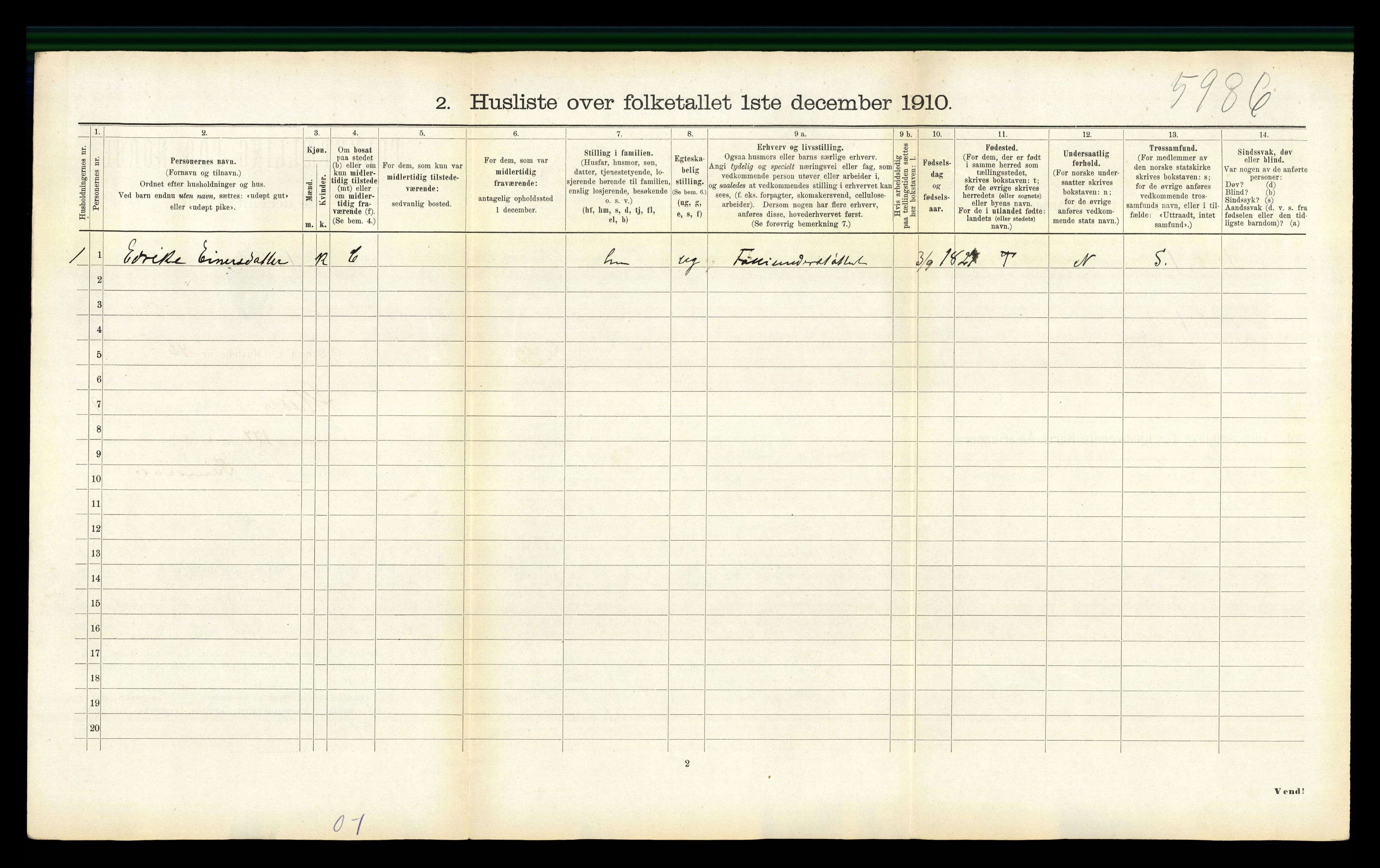 RA, 1910 census for Meldal, 1910, p. 1092