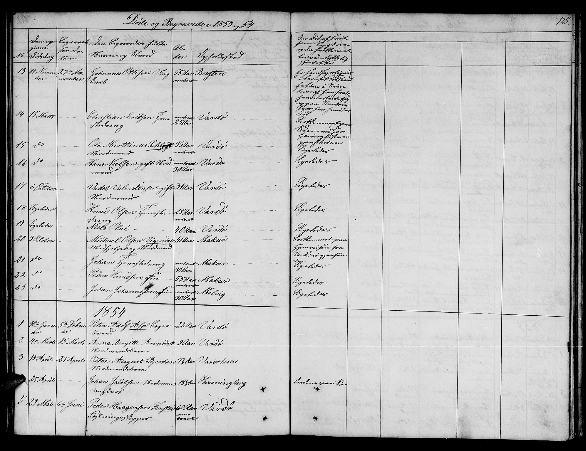 Vardø sokneprestkontor, SATØ/S-1332/H/Hb/L0001klokker: Parish register (copy) no. 1, 1844-1861, p. 125