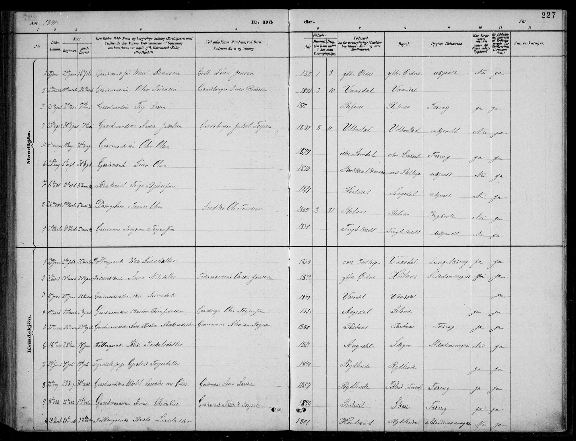 Bjelland sokneprestkontor, SAK/1111-0005/F/Fb/Fbc/L0003: Parish register (copy) no. B 3, 1887-1924, p. 227