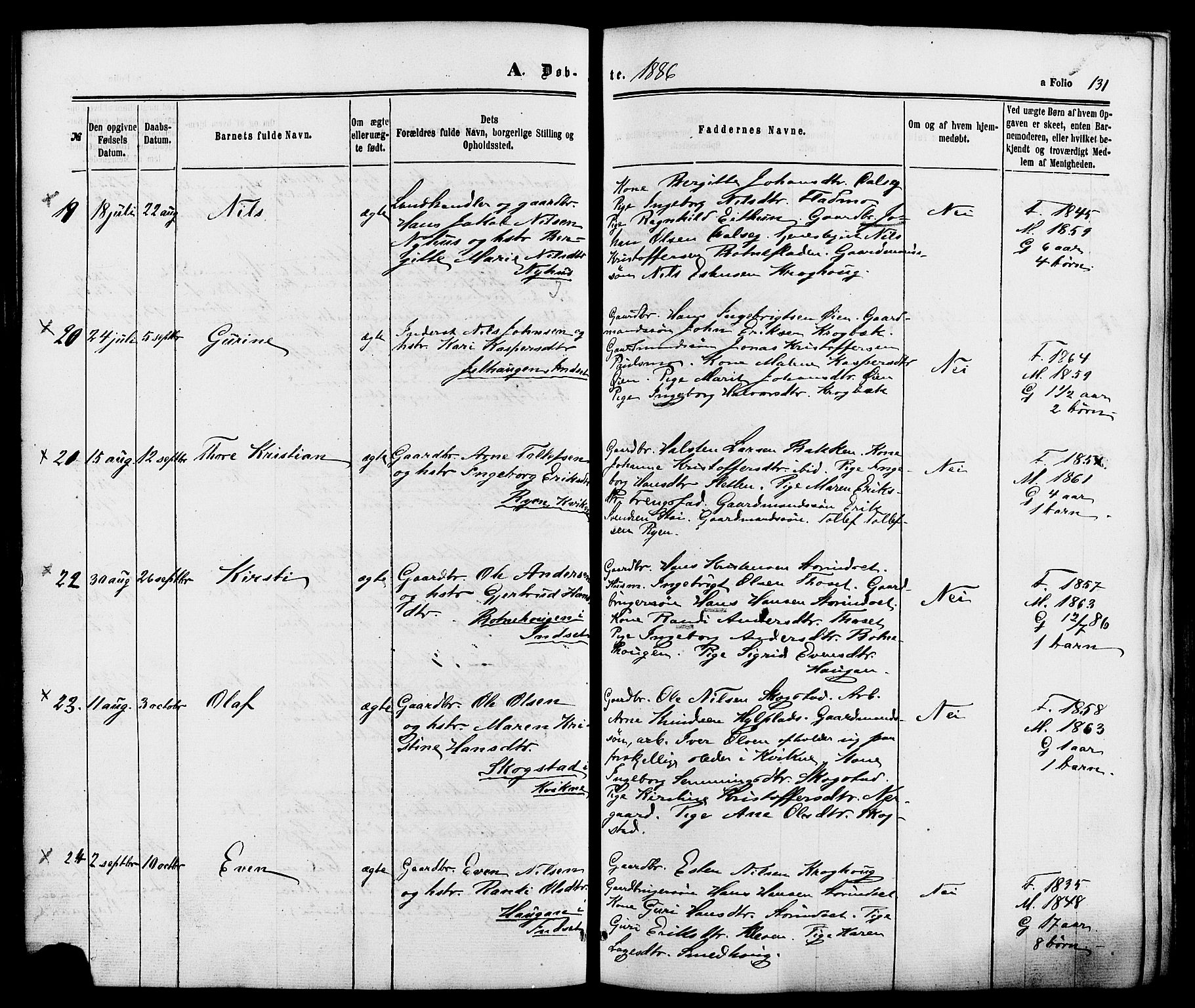 Kvikne prestekontor, AV/SAH-PREST-064/H/Ha/Haa/L0006: Parish register (official) no. 6, 1863-1886, p. 131