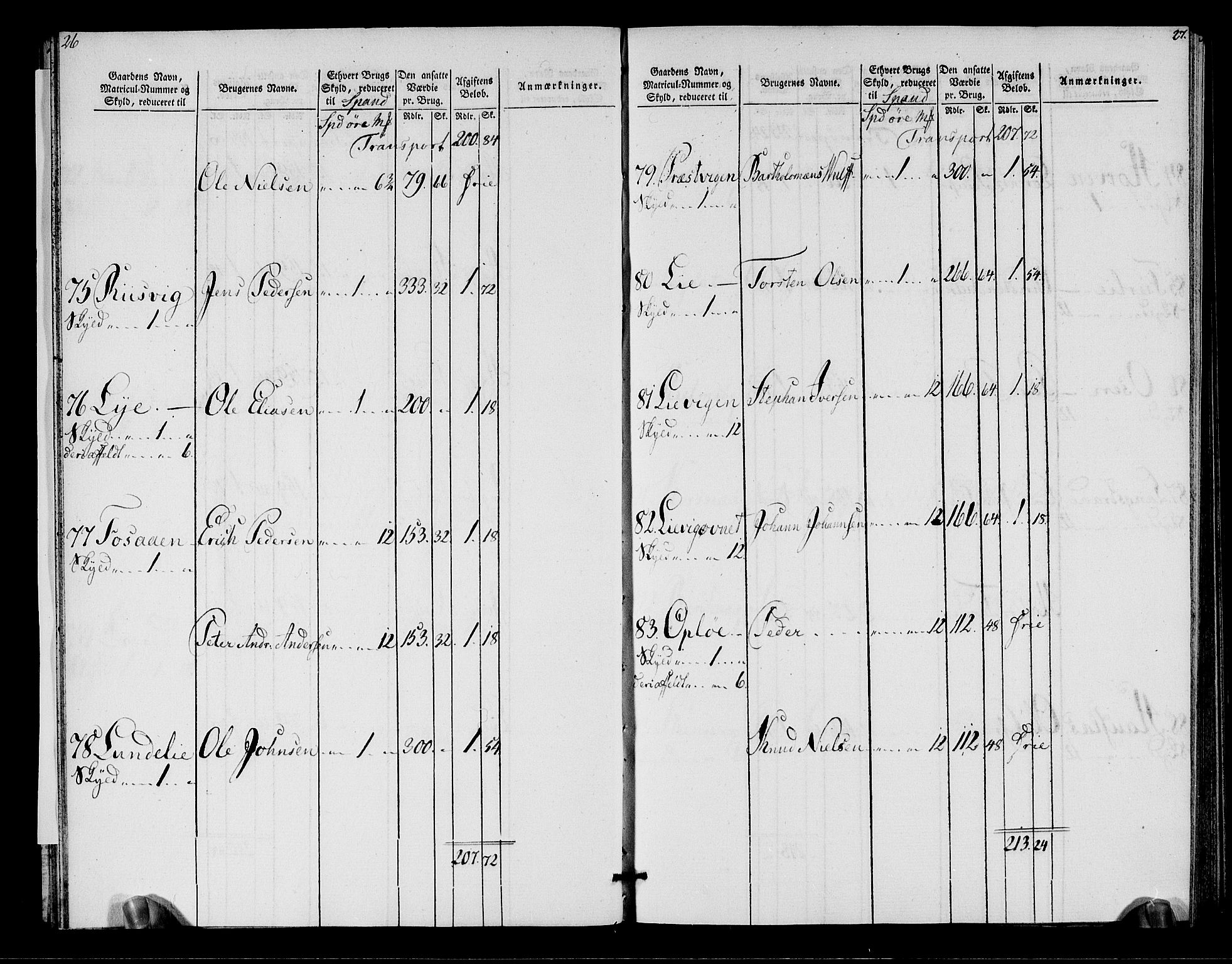 Rentekammeret inntil 1814, Realistisk ordnet avdeling, RA/EA-4070/N/Ne/Nea/L0155: Namdalen fogderi. Oppebørselsregister, 1803-1804, p. 15