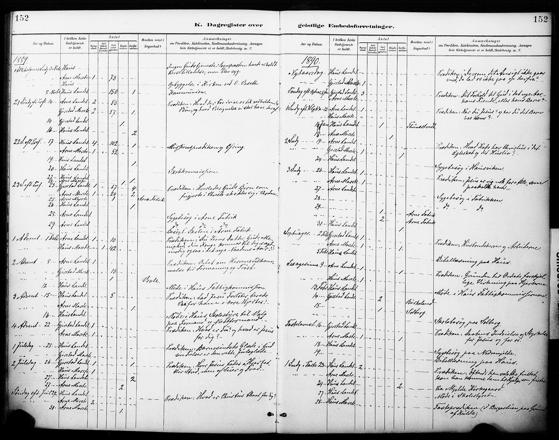 Haus sokneprestembete, SAB/A-75601/H/Haa: Parish register (official) no. B 1, 1887-1898, p. 152