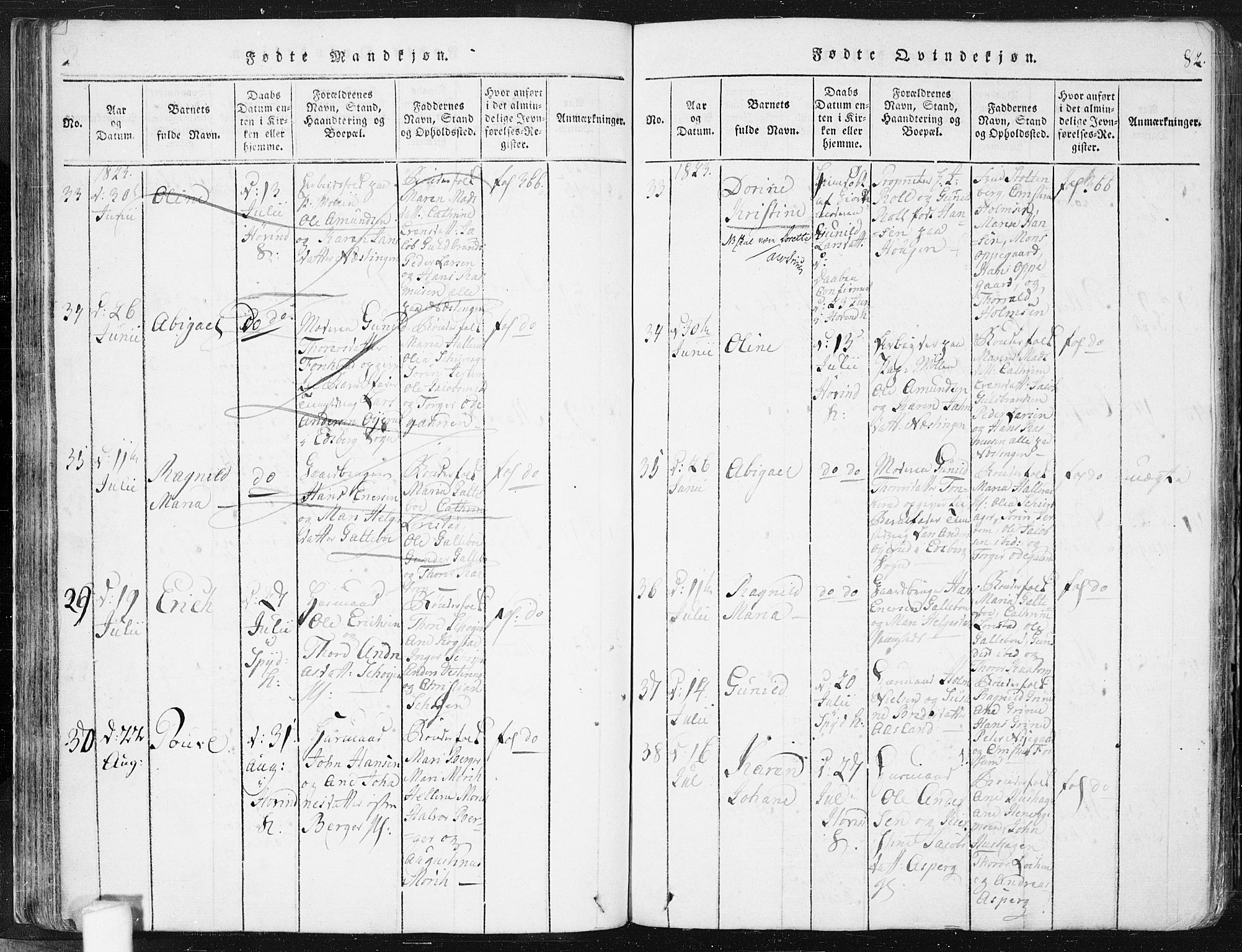 Spydeberg prestekontor Kirkebøker, AV/SAO-A-10924/F/Fa/L0004: Parish register (official) no. I 4, 1814-1841, p. 82