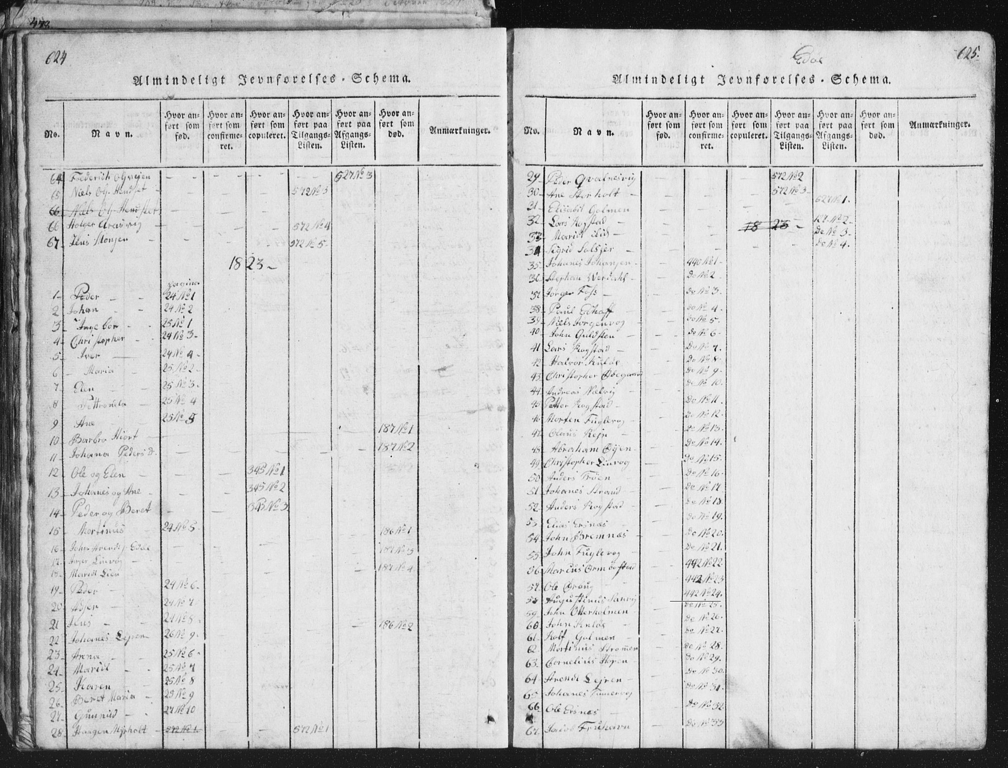 Ministerialprotokoller, klokkerbøker og fødselsregistre - Møre og Romsdal, SAT/A-1454/581/L0942: Parish register (copy) no. 581C00, 1820-1836, p. 624-625