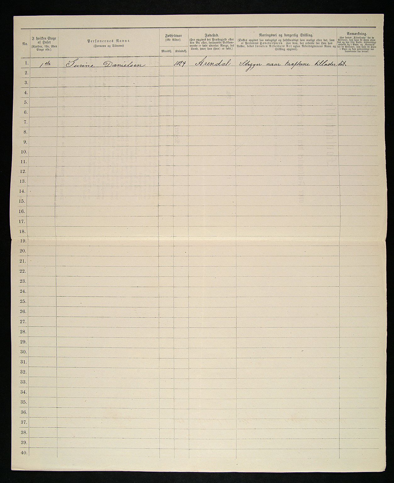 SAK, 1885 census for 0903 Arendal, 1885, p. 181