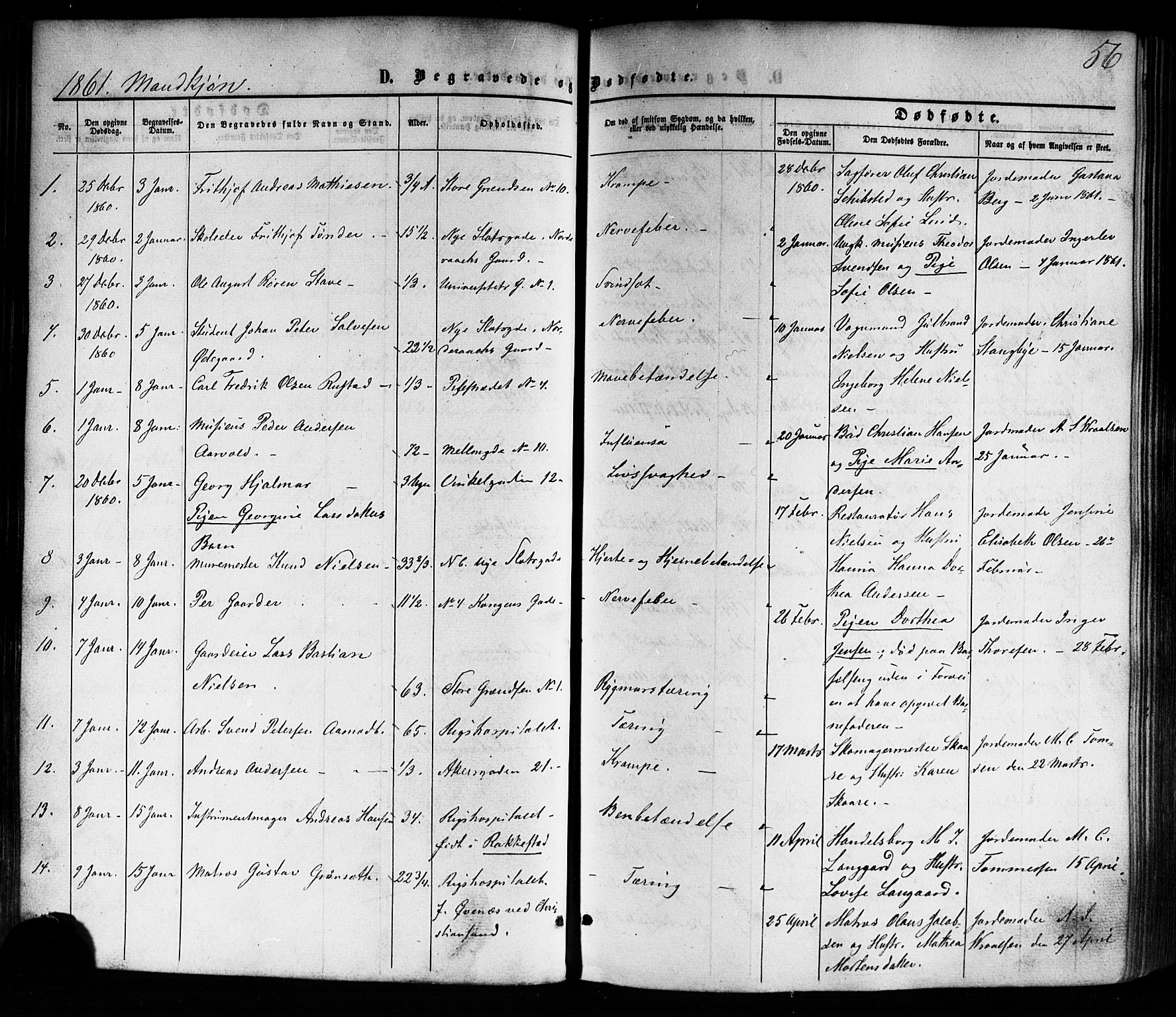 Trefoldighet prestekontor Kirkebøker, SAO/A-10882/F/Fd/L0001: Parish register (official) no. IV 1, 1858-1877, p. 56