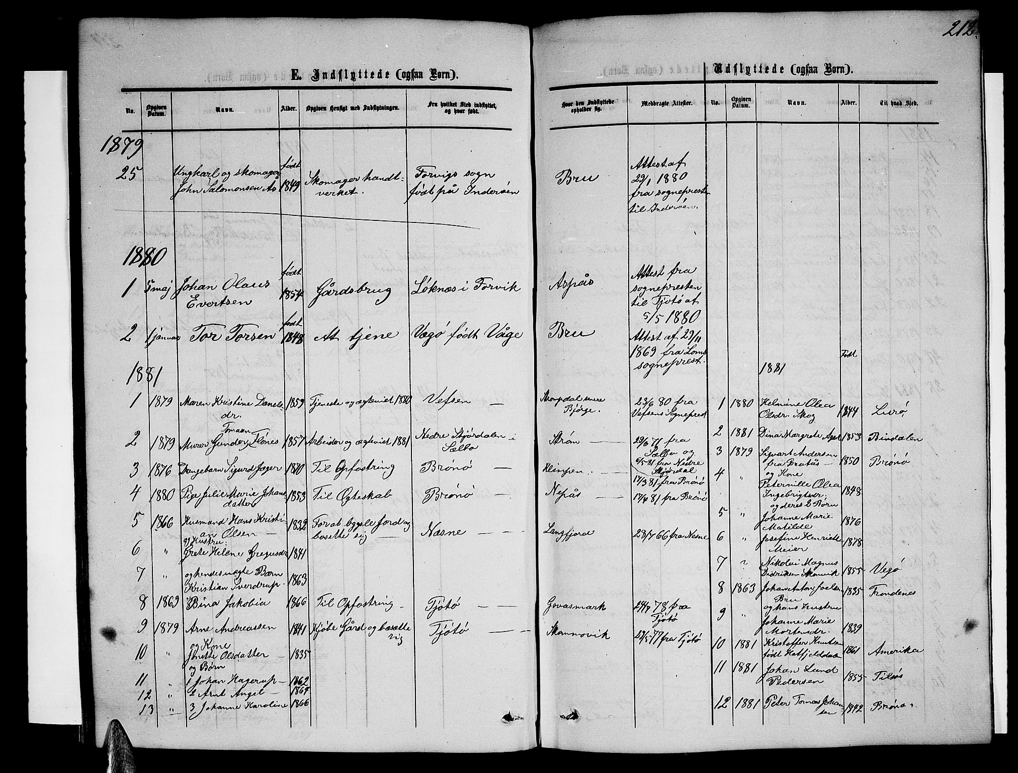 Ministerialprotokoller, klokkerbøker og fødselsregistre - Nordland, SAT/A-1459/814/L0229: Parish register (copy) no. 814C02, 1859-1883, p. 212