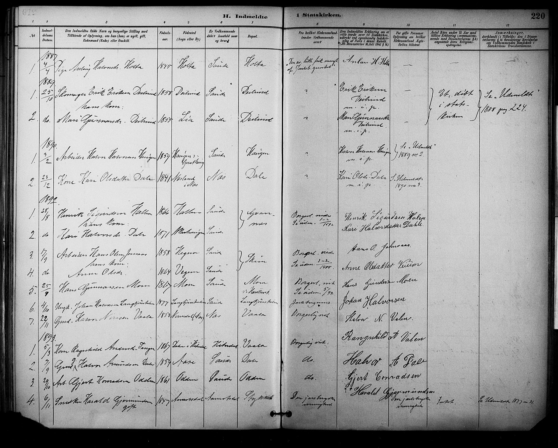 Sauherad kirkebøker, AV/SAKO-A-298/F/Fa/L0009: Parish register (official) no. I 9, 1887-1912, p. 220