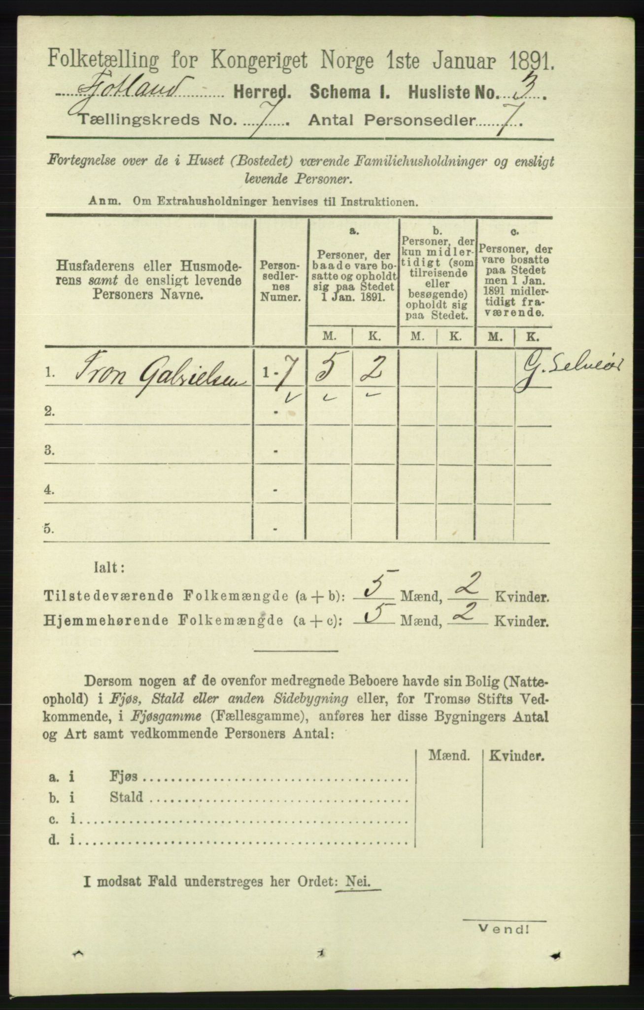 RA, 1891 census for 1036 Fjotland, 1891, p. 997