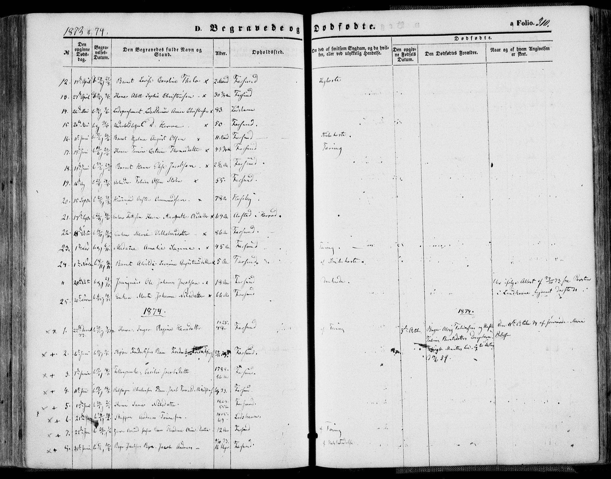 Farsund sokneprestkontor, AV/SAK-1111-0009/F/Fa/L0005: Parish register (official) no. A 5, 1863-1886, p. 310