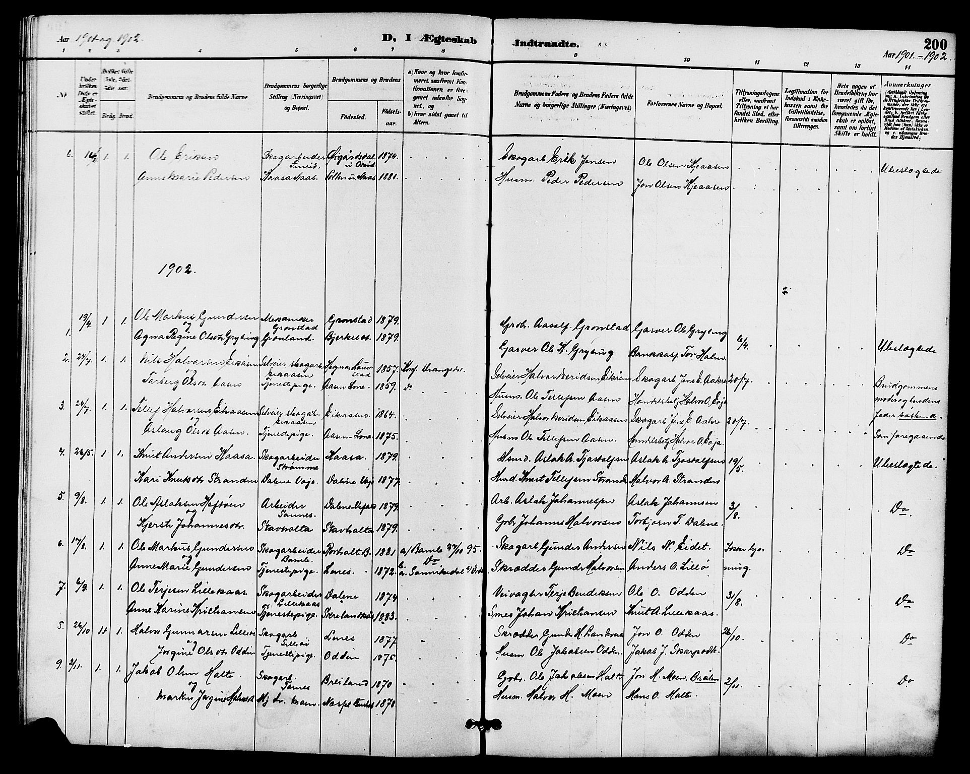 Drangedal kirkebøker, SAKO/A-258/G/Ga/L0003: Parish register (copy) no. I 3, 1887-1906, p. 200