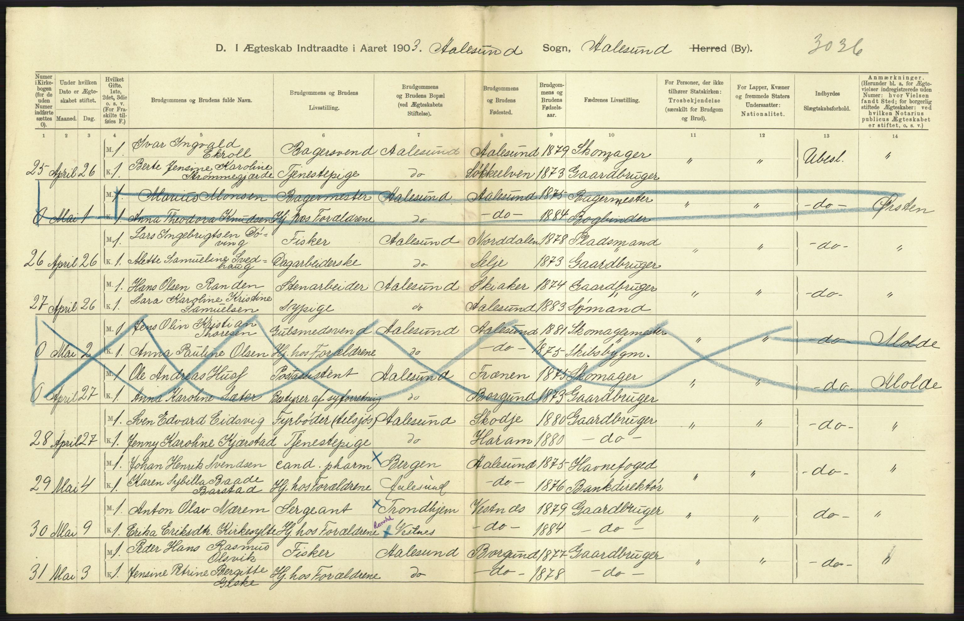 Statistisk sentralbyrå, Sosiodemografiske emner, Befolkning, AV/RA-S-2228/D/Df/Dfa/Dfaa/L0016: Romsdal amt: Fødte, gifte, døde., 1903, p. 721