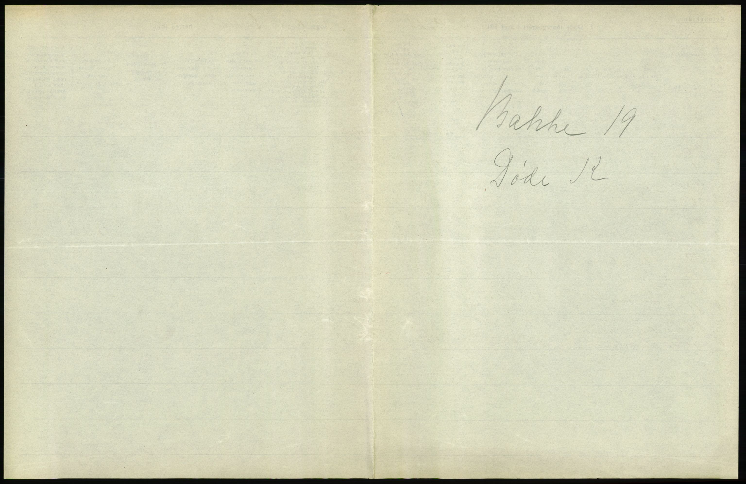 Statistisk sentralbyrå, Sosiodemografiske emner, Befolkning, AV/RA-S-2228/D/Df/Dfb/Dfbh/L0020: Buskerud fylke: Døde. Bygder og byer., 1918, p. 323