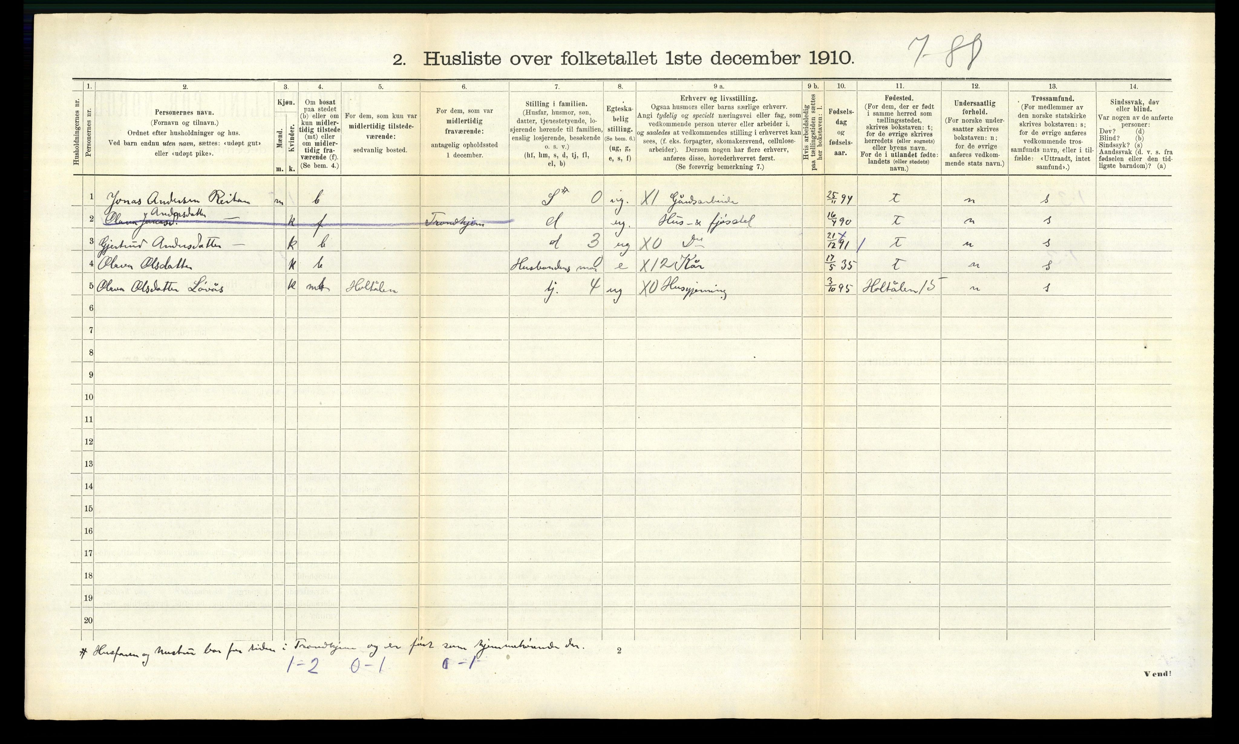 RA, 1910 census for Ålen, 1910, p. 316