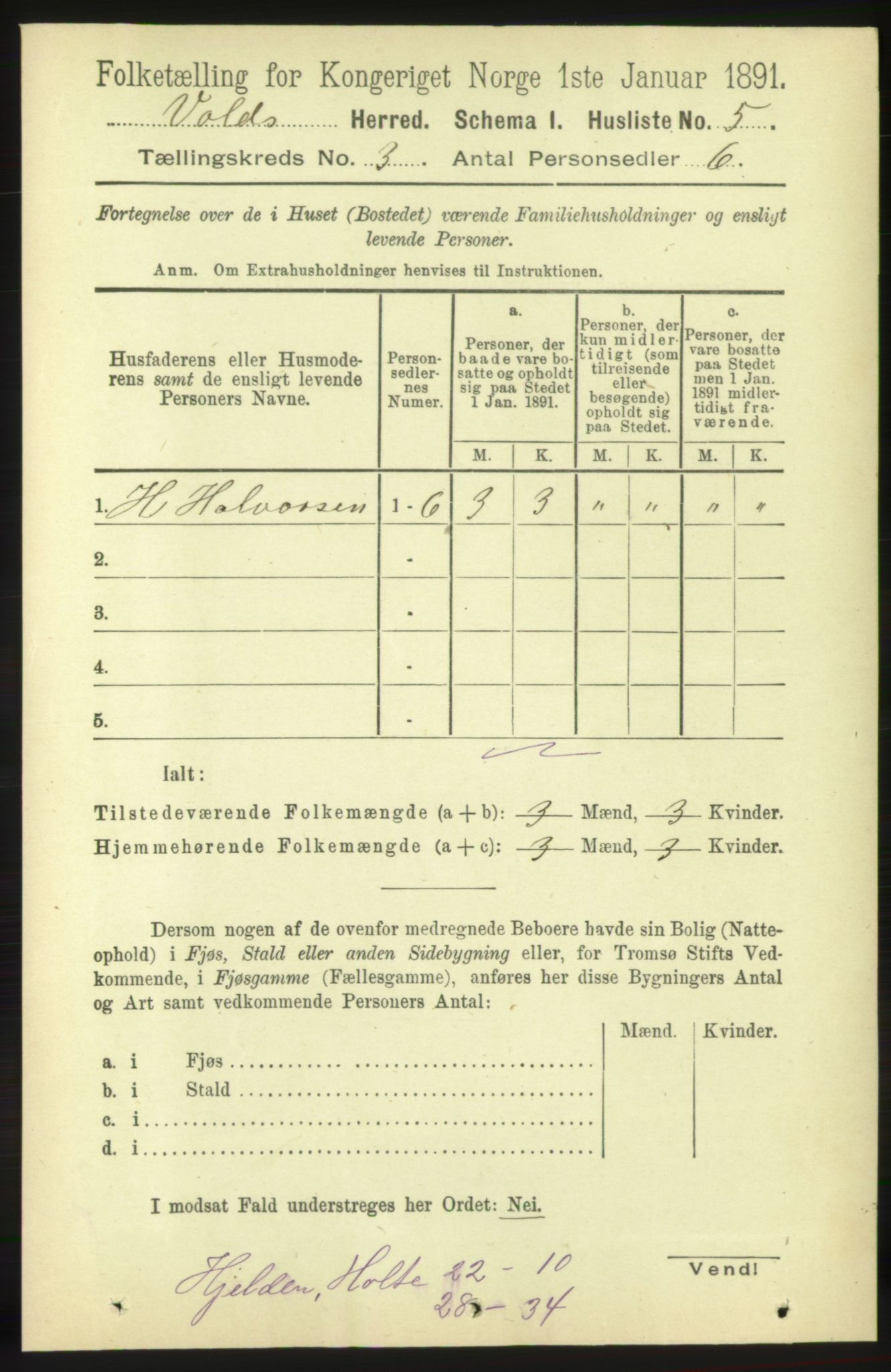 RA, 1891 census for 1537 Voll, 1891, p. 917