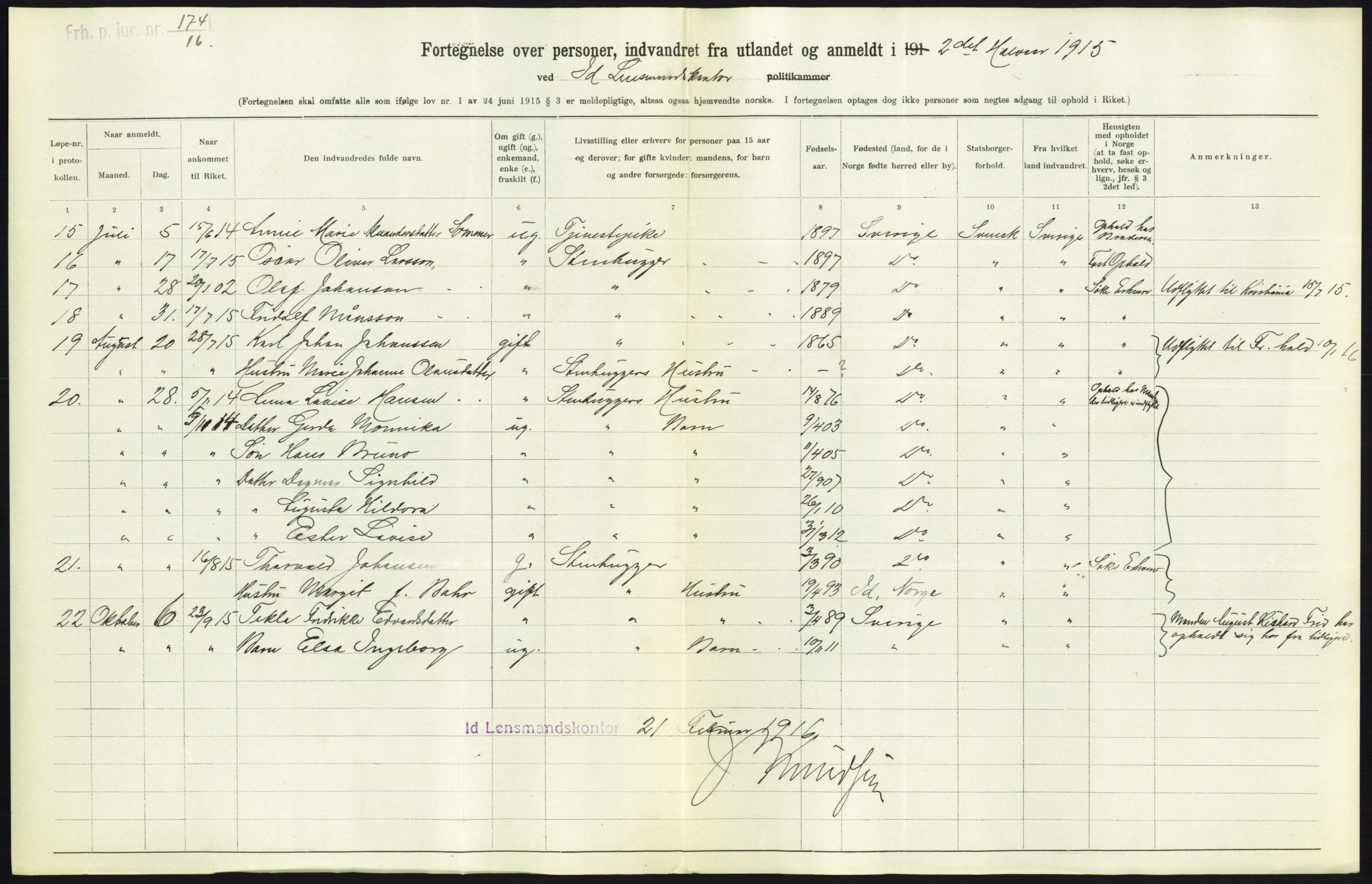 Statistisk sentralbyrå, Sosioøkonomiske emner, Folketellinger, boliger og boforhold, AV/RA-S-2231/F/Fa/L0001: Innvandring. Navn/fylkesvis, 1915, p. 223