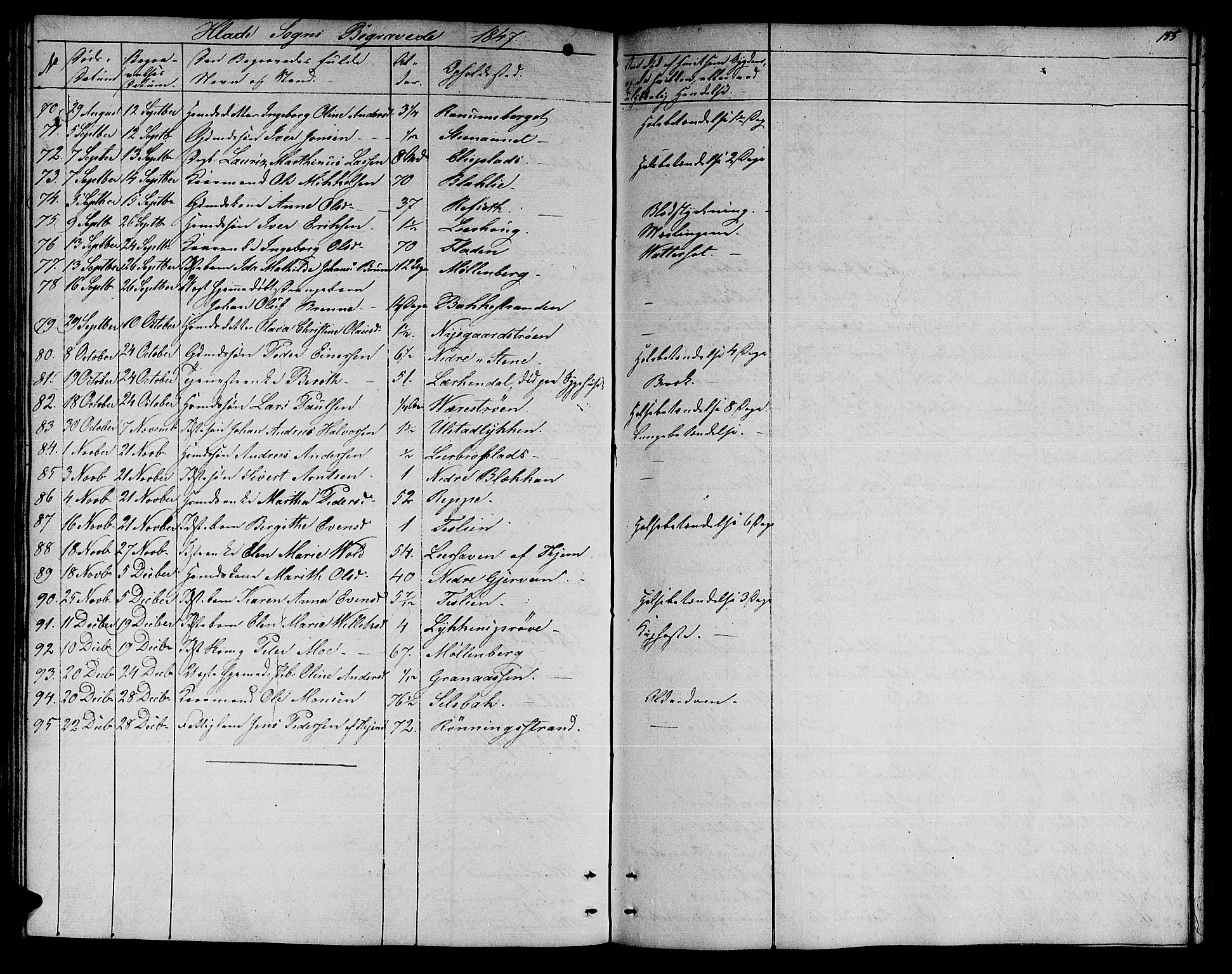 Ministerialprotokoller, klokkerbøker og fødselsregistre - Sør-Trøndelag, SAT/A-1456/606/L0309: Parish register (copy) no. 606C05, 1841-1849, p. 155