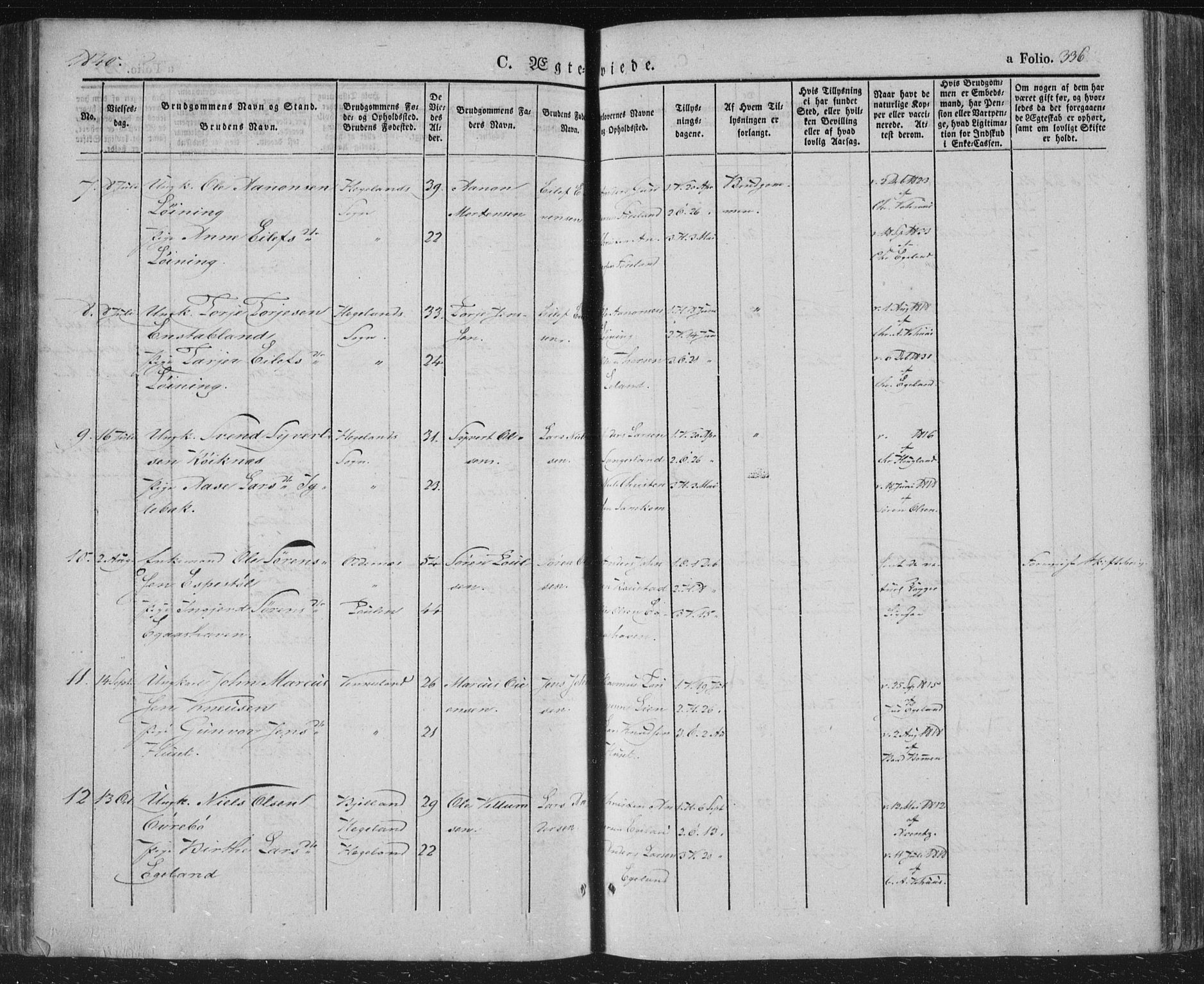 Vennesla sokneprestkontor, AV/SAK-1111-0045/Fa/Fac/L0004: Parish register (official) no. A 4, 1834-1855, p. 336