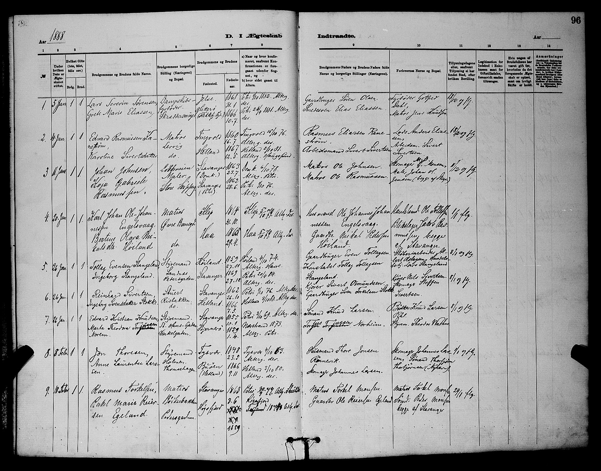 St. Johannes sokneprestkontor, AV/SAST-A-101814/001/30/30BB/L0001: Parish register (copy) no. B 1, 1885-1897, p. 96