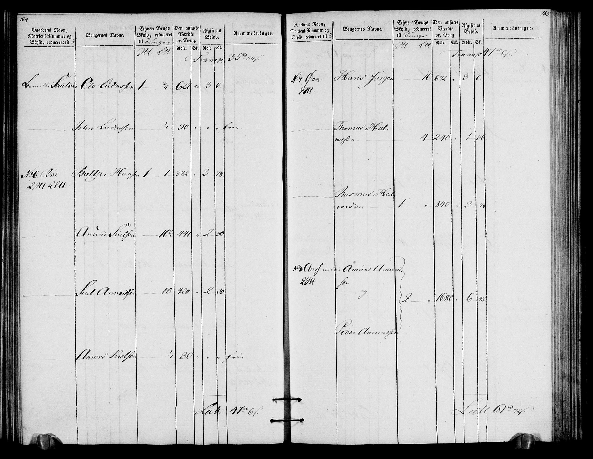 Rentekammeret inntil 1814, Realistisk ordnet avdeling, AV/RA-EA-4070/N/Ne/Nea/L0057a: Numedal og Sandsvær fogderi. Oppebørselsregister for fogderiets landdistrikter, 1803-1804, p. 86