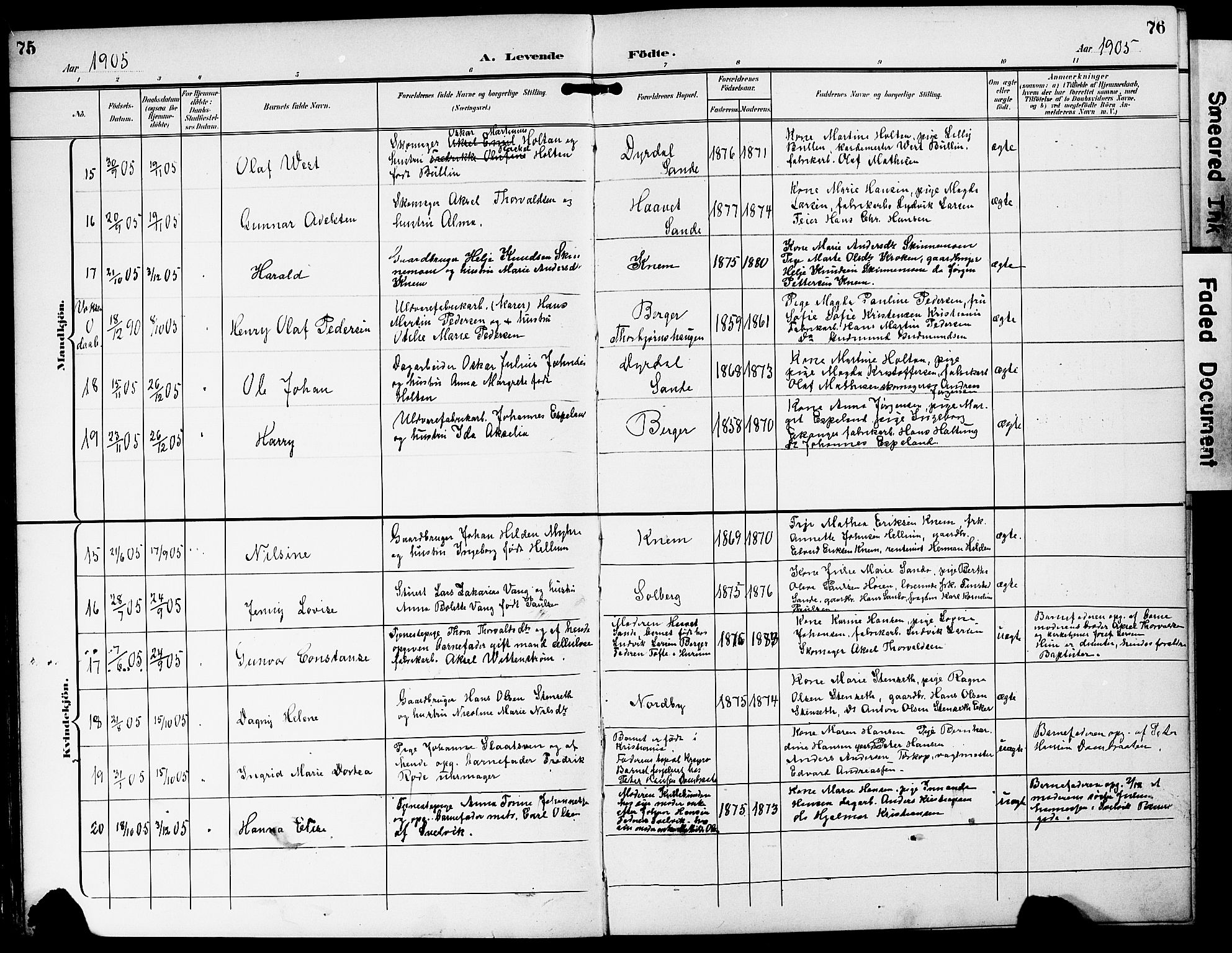 Strømm kirkebøker, AV/SAKO-A-322/G/Ga/L0004: Parish register (copy) no. I 4, 1897-1927, p. 75-76