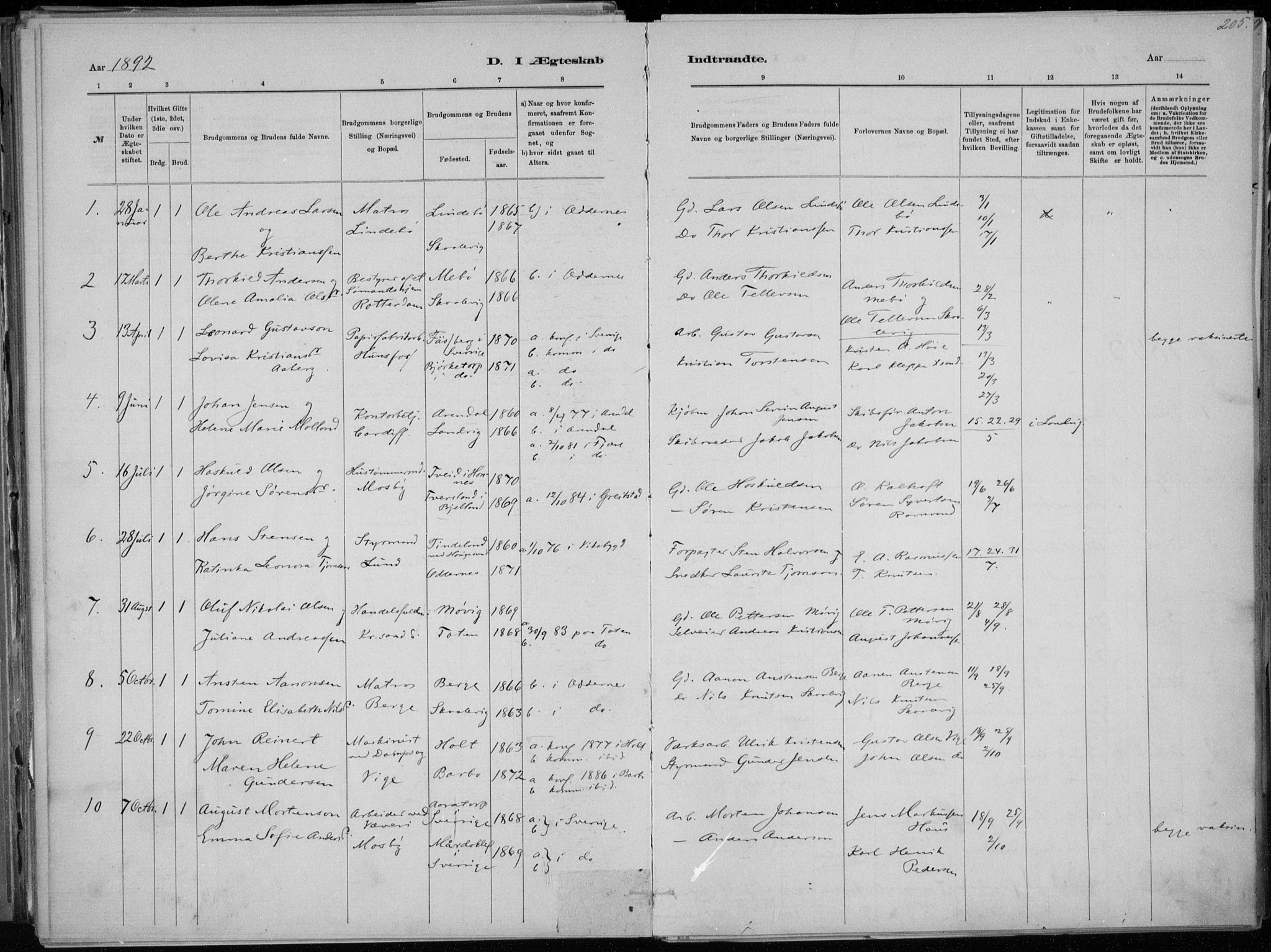 Oddernes sokneprestkontor, AV/SAK-1111-0033/F/Fa/Faa/L0009: Parish register (official) no. A 9, 1884-1896, p. 205