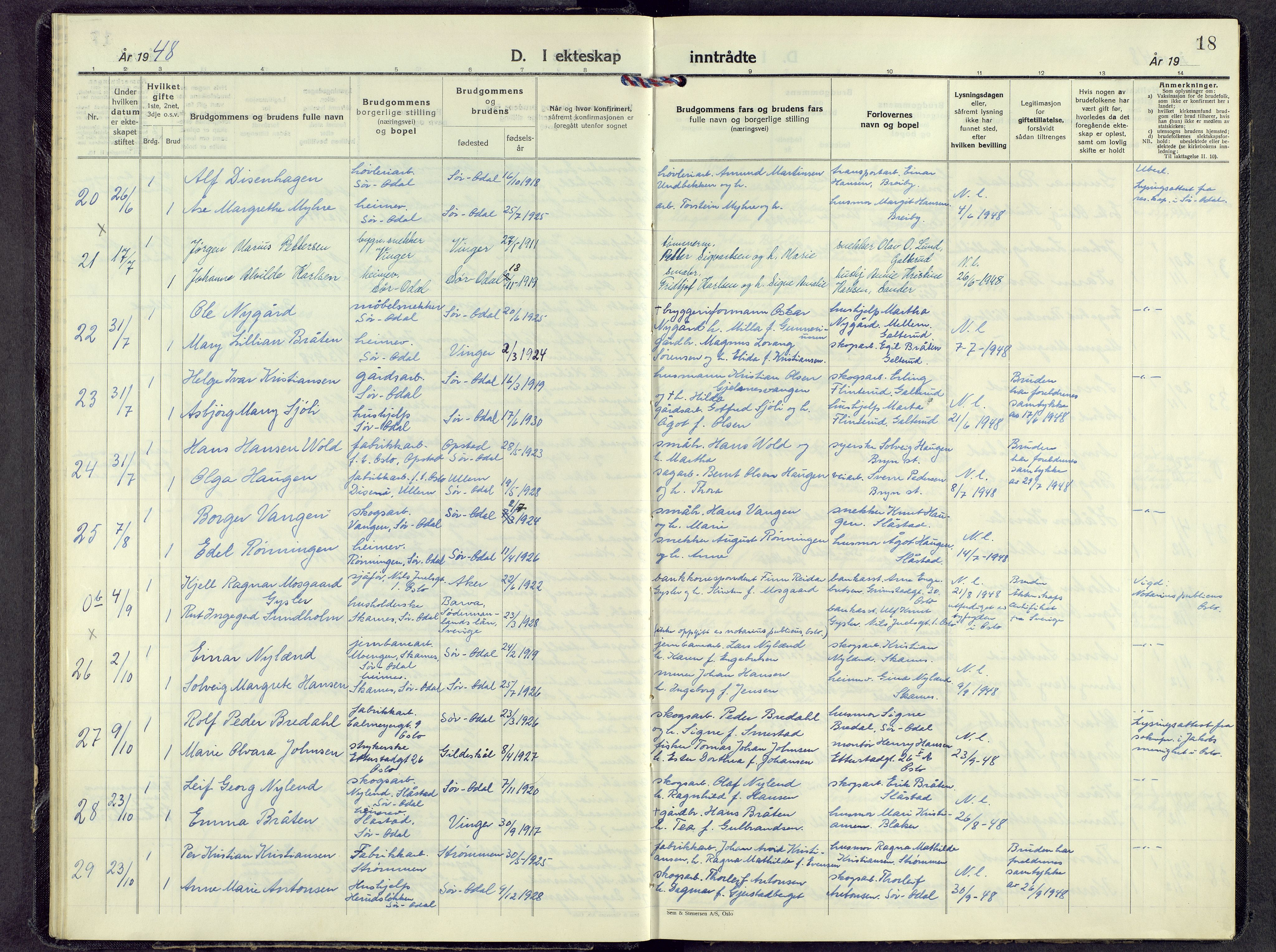 Sør-Odal prestekontor, AV/SAH-PREST-030/H/Ha/Haa/L0015: Parish register (official) no. 15, 1945-1972, p. 18