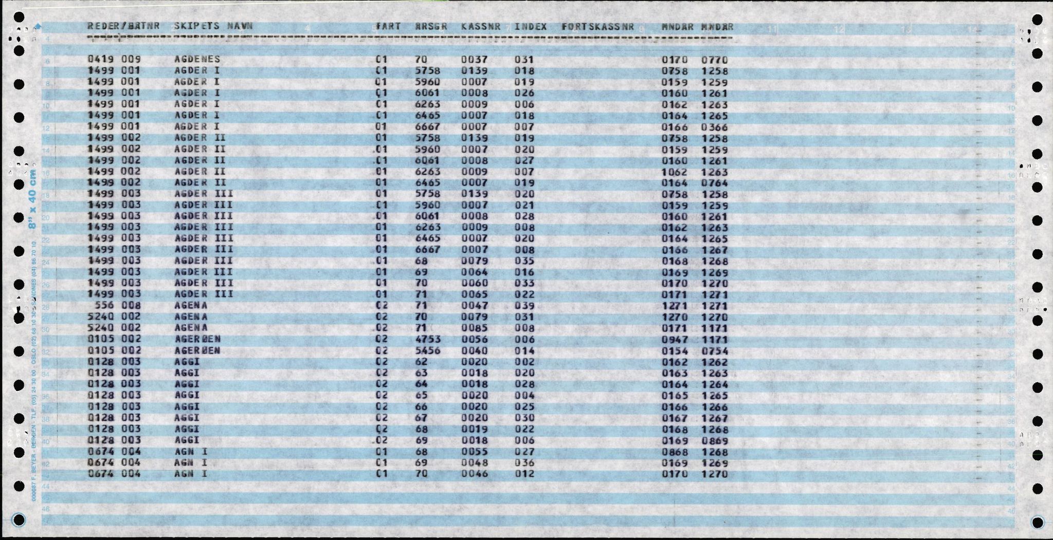 Direktoratet for sjømenn, AV/RA-S-3545/K/Ka, 1947-1971, p. 8