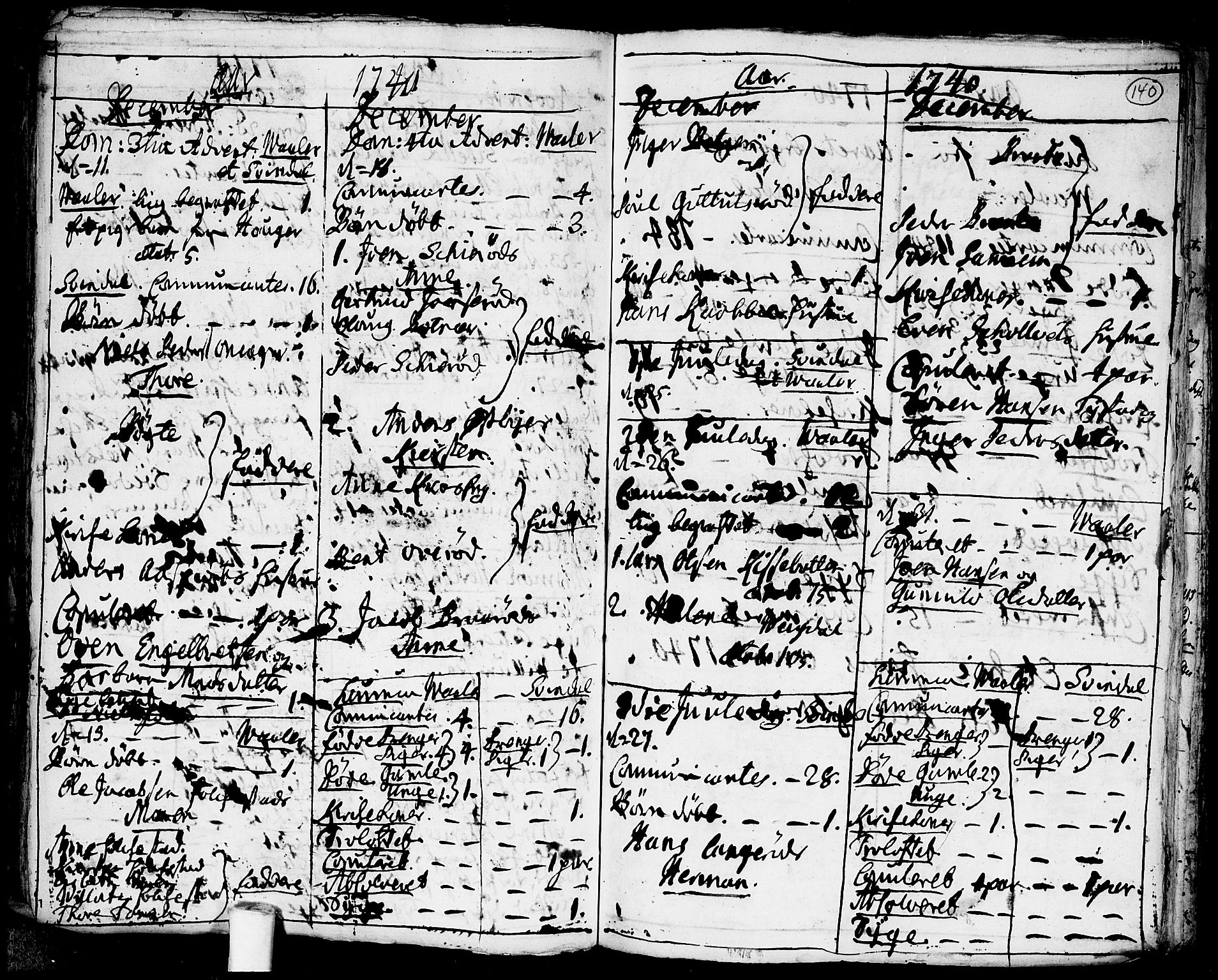 Våler prestekontor Kirkebøker, SAO/A-11083/F/Fa/L0003: Parish register (official) no. I 3, 1730-1770, p. 140