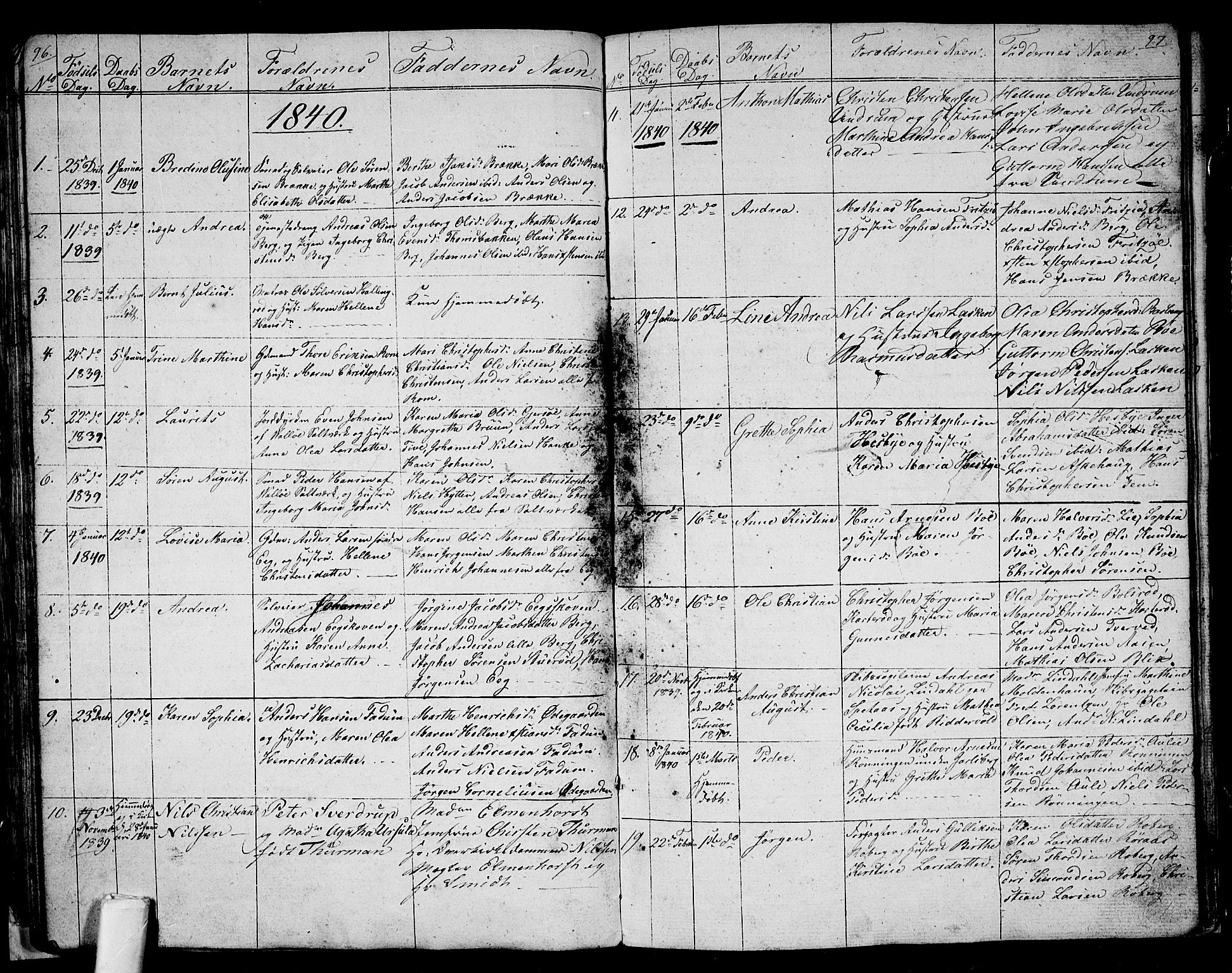 Sem kirkebøker, AV/SAKO-A-5/G/Ga/L0002: Parish register (copy) no. I 2, 1826-1844, p. 96-97