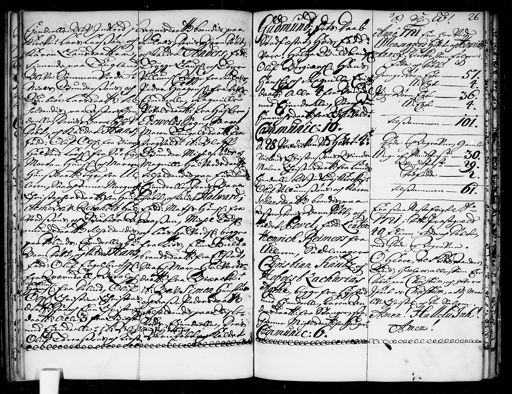 Ullensaker prestekontor Kirkebøker, SAO/A-10236a/F/Fa/L0004: Parish register (official) no. I 4, 1721-1723, p. 26