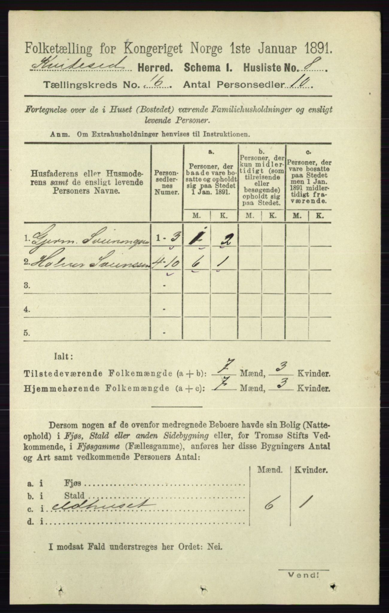 RA, 1891 census for 0829 Kviteseid, 1891, p. 3620