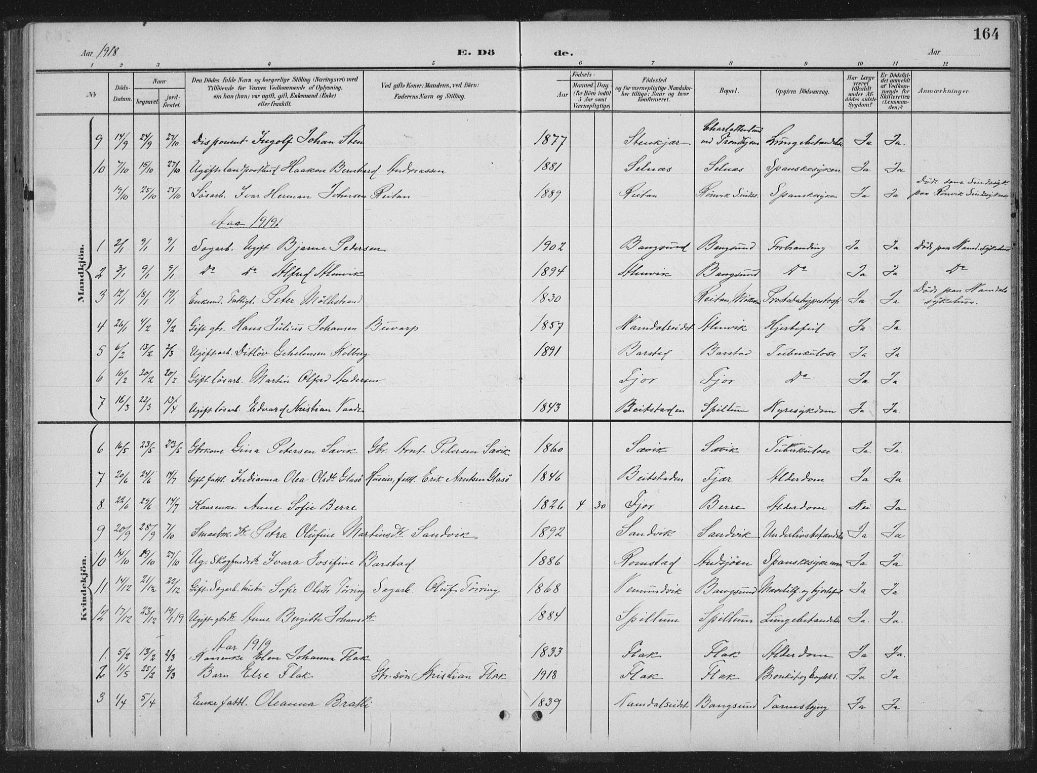 Ministerialprotokoller, klokkerbøker og fødselsregistre - Nord-Trøndelag, SAT/A-1458/770/L0591: Parish register (copy) no. 770C02, 1902-1940, p. 164