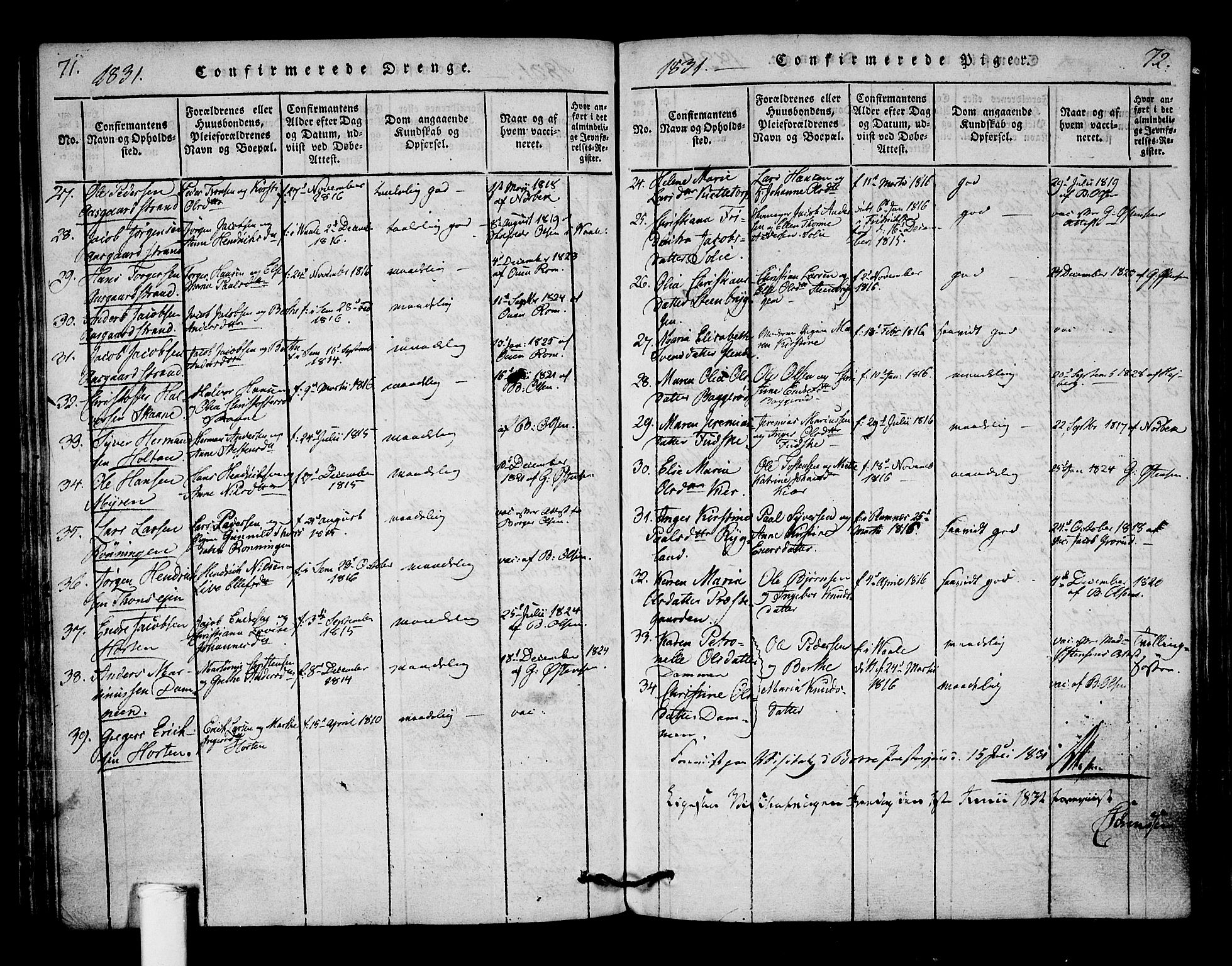 Borre kirkebøker, AV/SAKO-A-338/F/Fa/L0004: Parish register (official) no. I 4, 1815-1845, p. 71-72