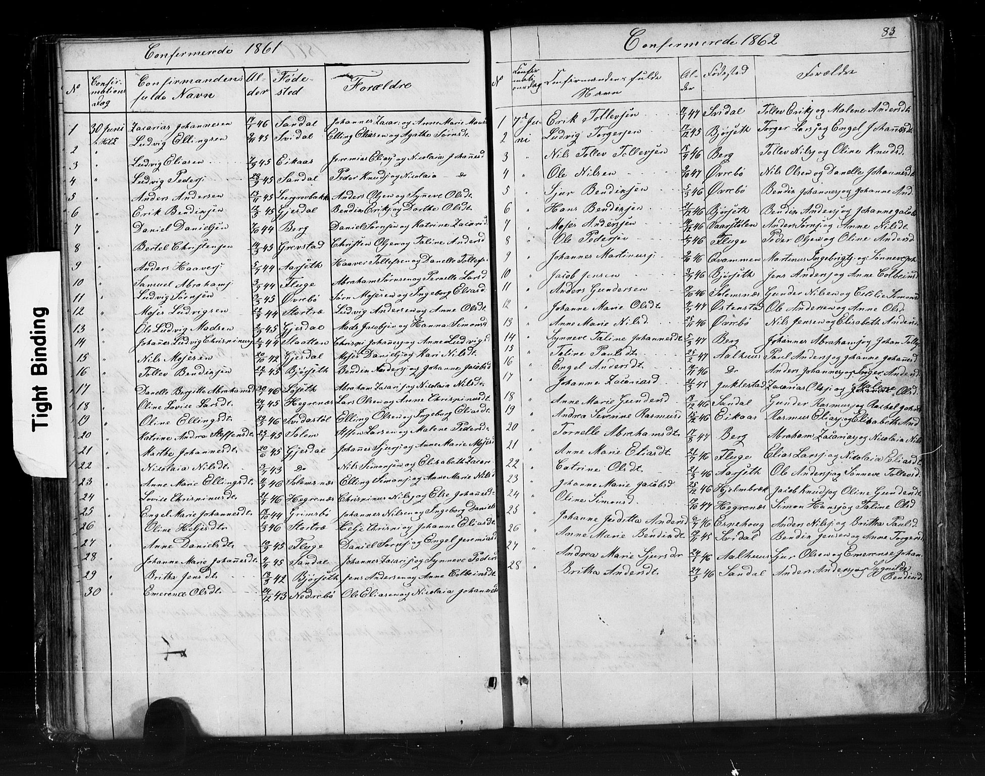 Jølster sokneprestembete, AV/SAB-A-80701/H/Hab/Haba/L0001: Parish register (copy) no. A 1, 1853-1894, p. 83
