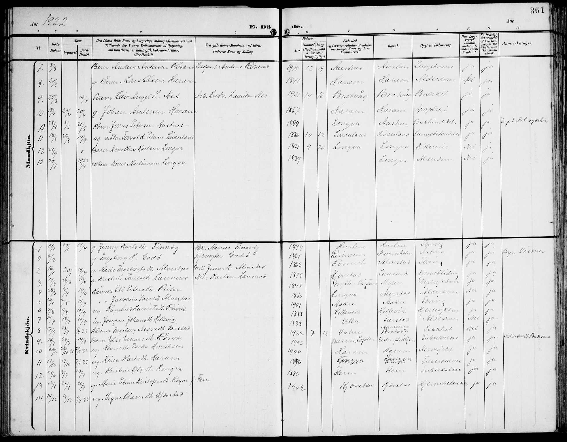 Ministerialprotokoller, klokkerbøker og fødselsregistre - Møre og Romsdal, AV/SAT-A-1454/536/L0511: Parish register (copy) no. 536C06, 1899-1944, p. 361