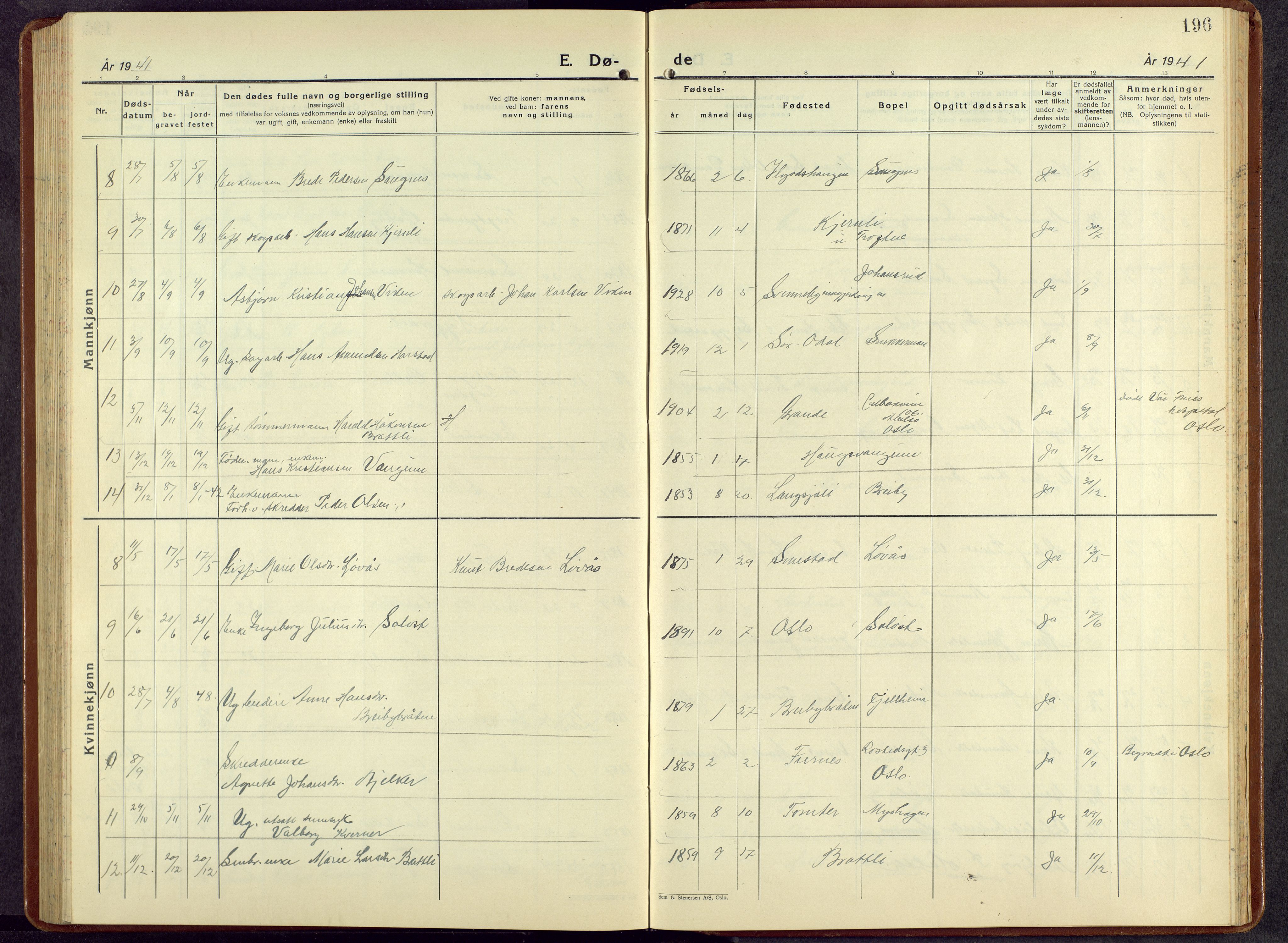 Nord-Odal prestekontor, AV/SAH-PREST-032/H/Ha/Hab/L0007: Parish register (copy) no. 7, 1939-1957, p. 196