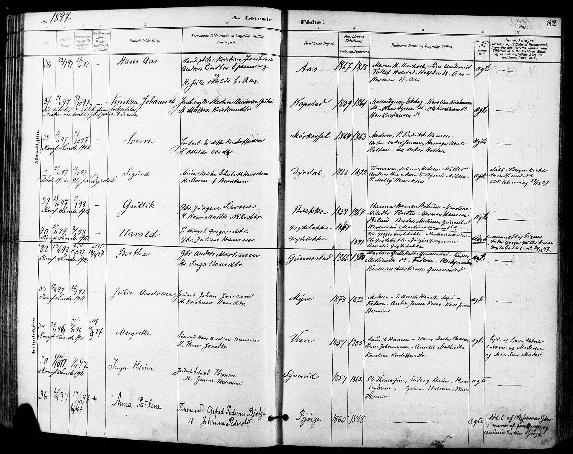 Sande Kirkebøker, SAKO/A-53/F/Fa/L0007: Parish register (official) no. 7, 1888-1903, p. 82