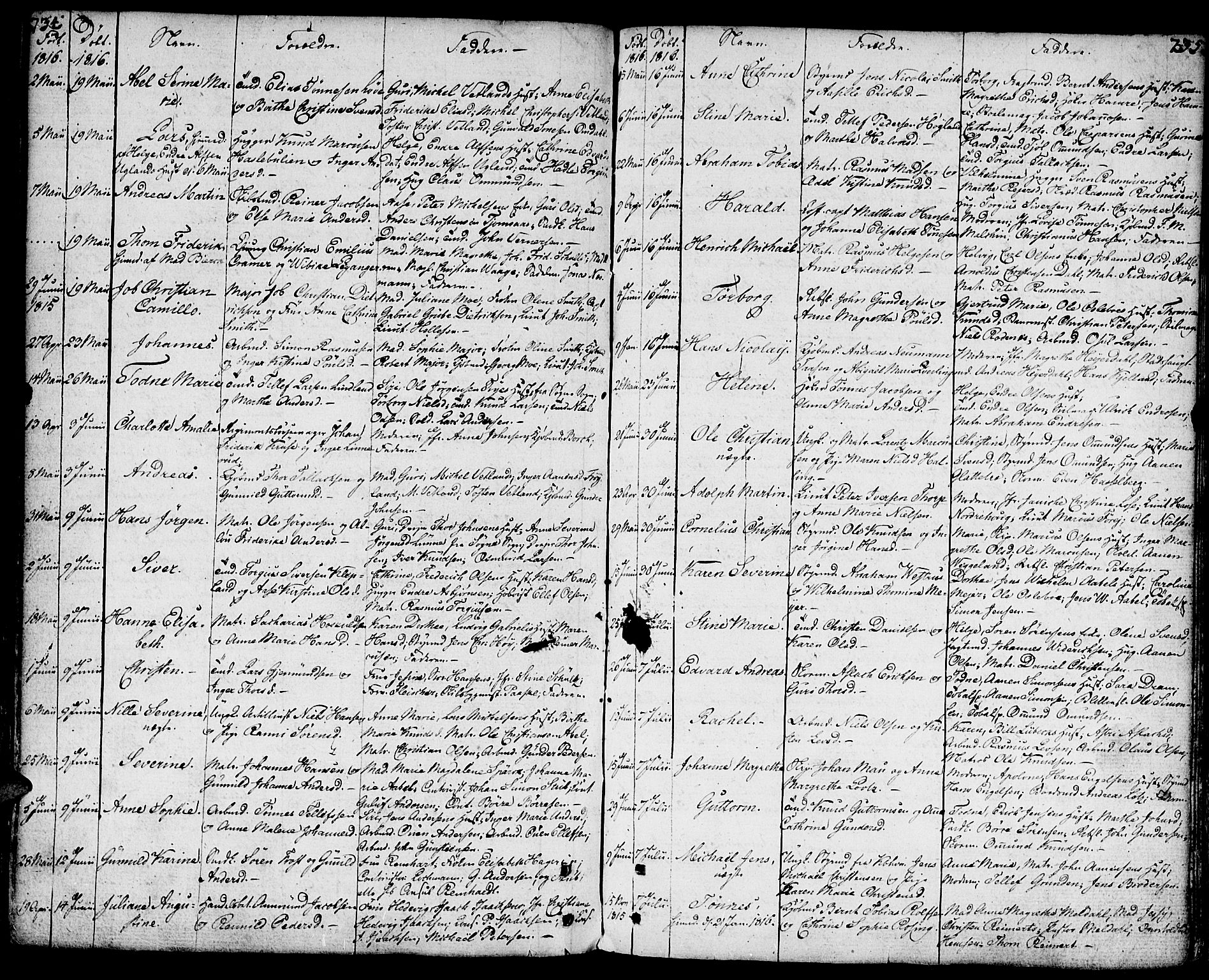 Kristiansand domprosti, SAK/1112-0006/F/Fa/L0003: Parish register (official) no. A 3, 1778-1818, p. 734-735