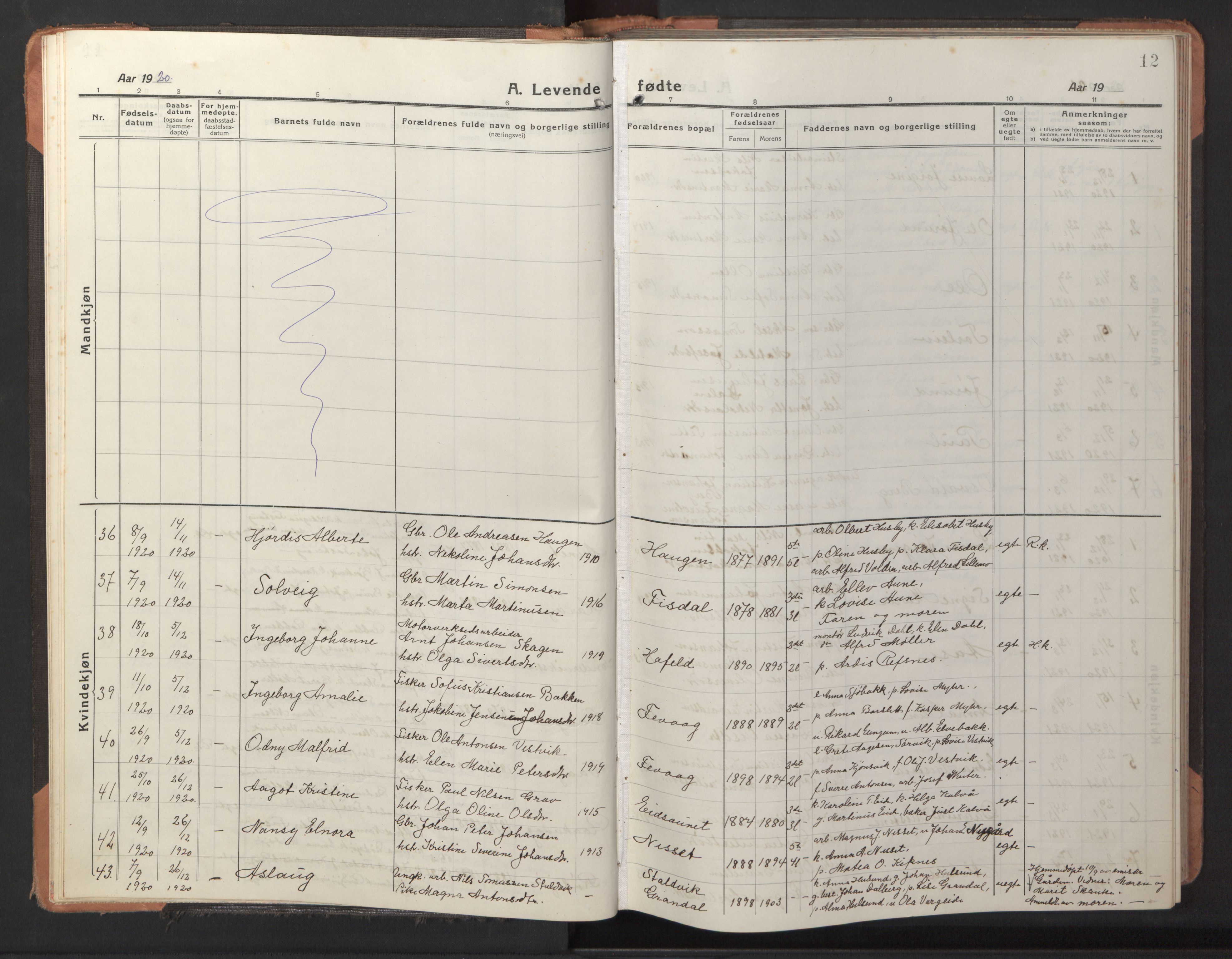 Ministerialprotokoller, klokkerbøker og fødselsregistre - Sør-Trøndelag, SAT/A-1456/653/L0658: Parish register (copy) no. 653C02, 1919-1947, p. 12