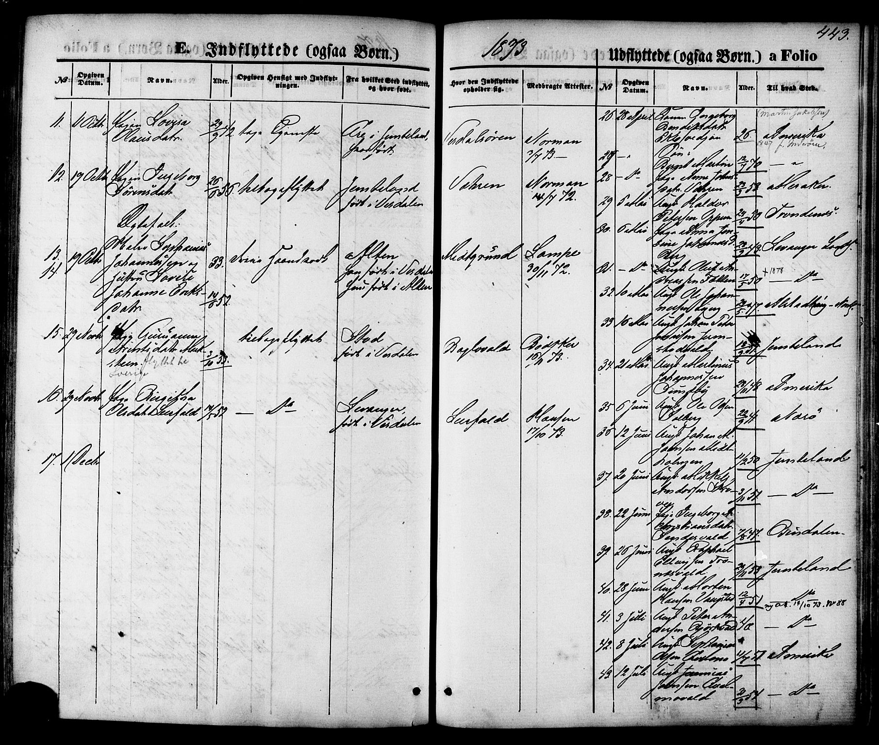 Ministerialprotokoller, klokkerbøker og fødselsregistre - Nord-Trøndelag, AV/SAT-A-1458/723/L0242: Parish register (official) no. 723A11, 1870-1880, p. 443